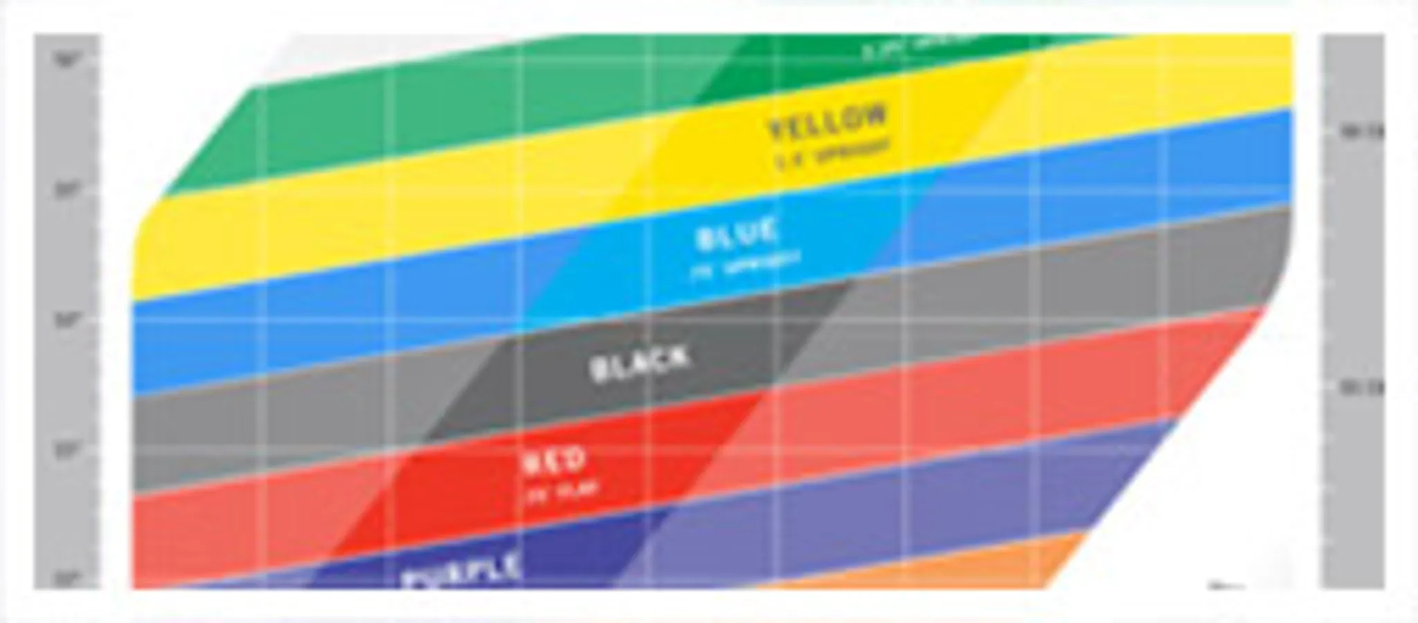 Four Seasons Golf Centre