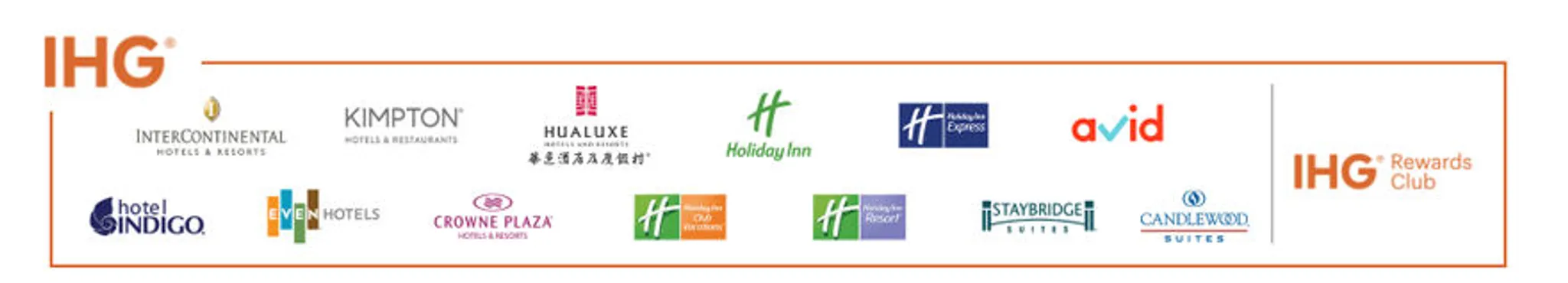 Harbour Health & Fitness Club