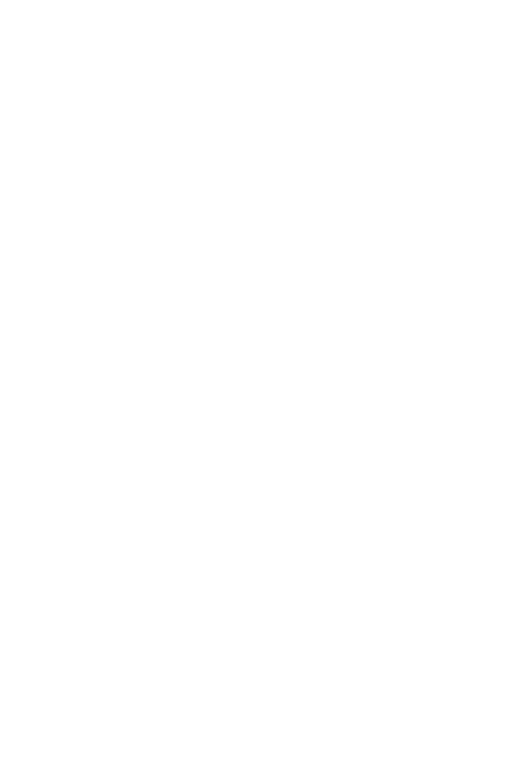 Ludi Kart - Karting Argelès