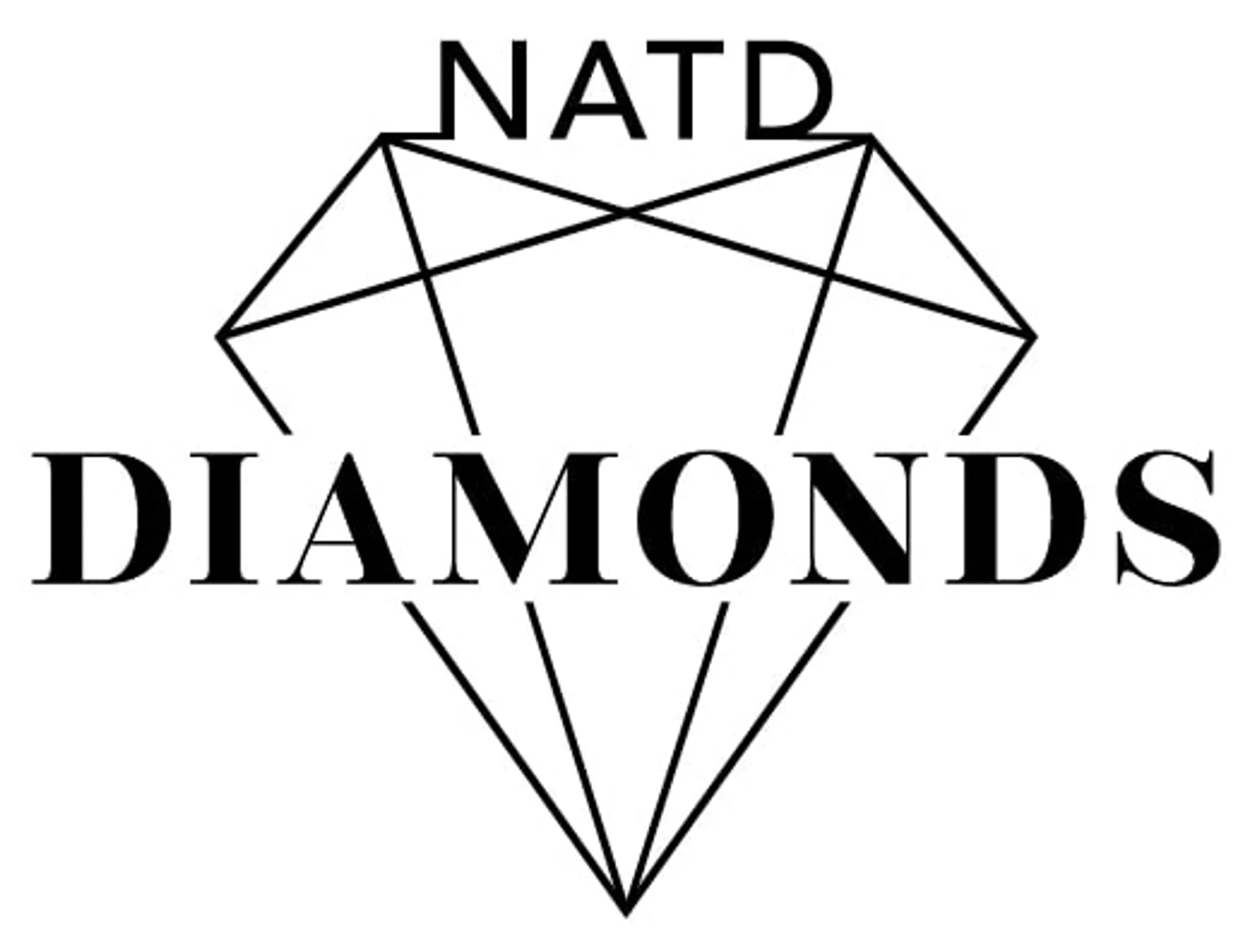 Kinetic Vibes Dance Academy