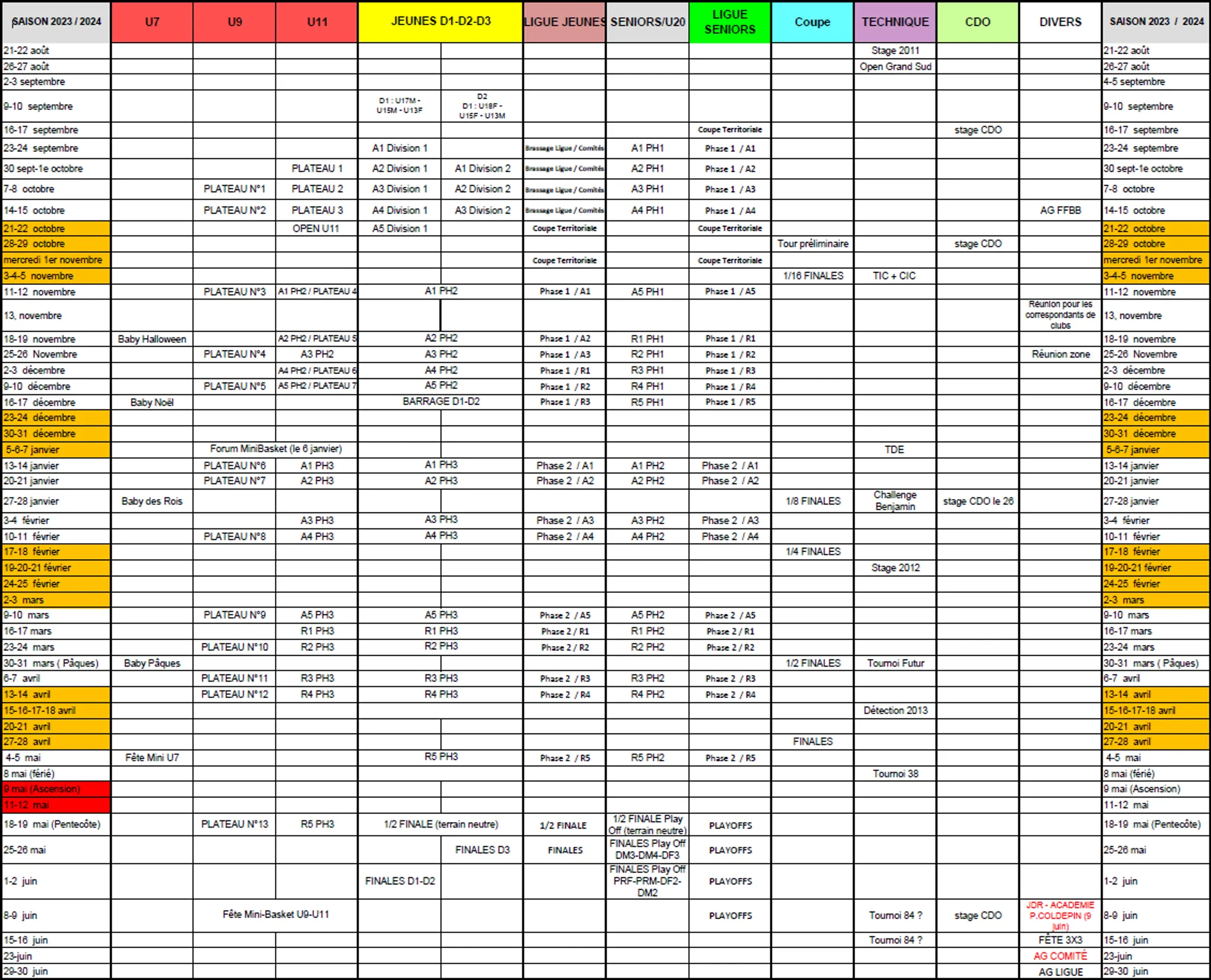 Tournoi de Basketball Amateur Montélier