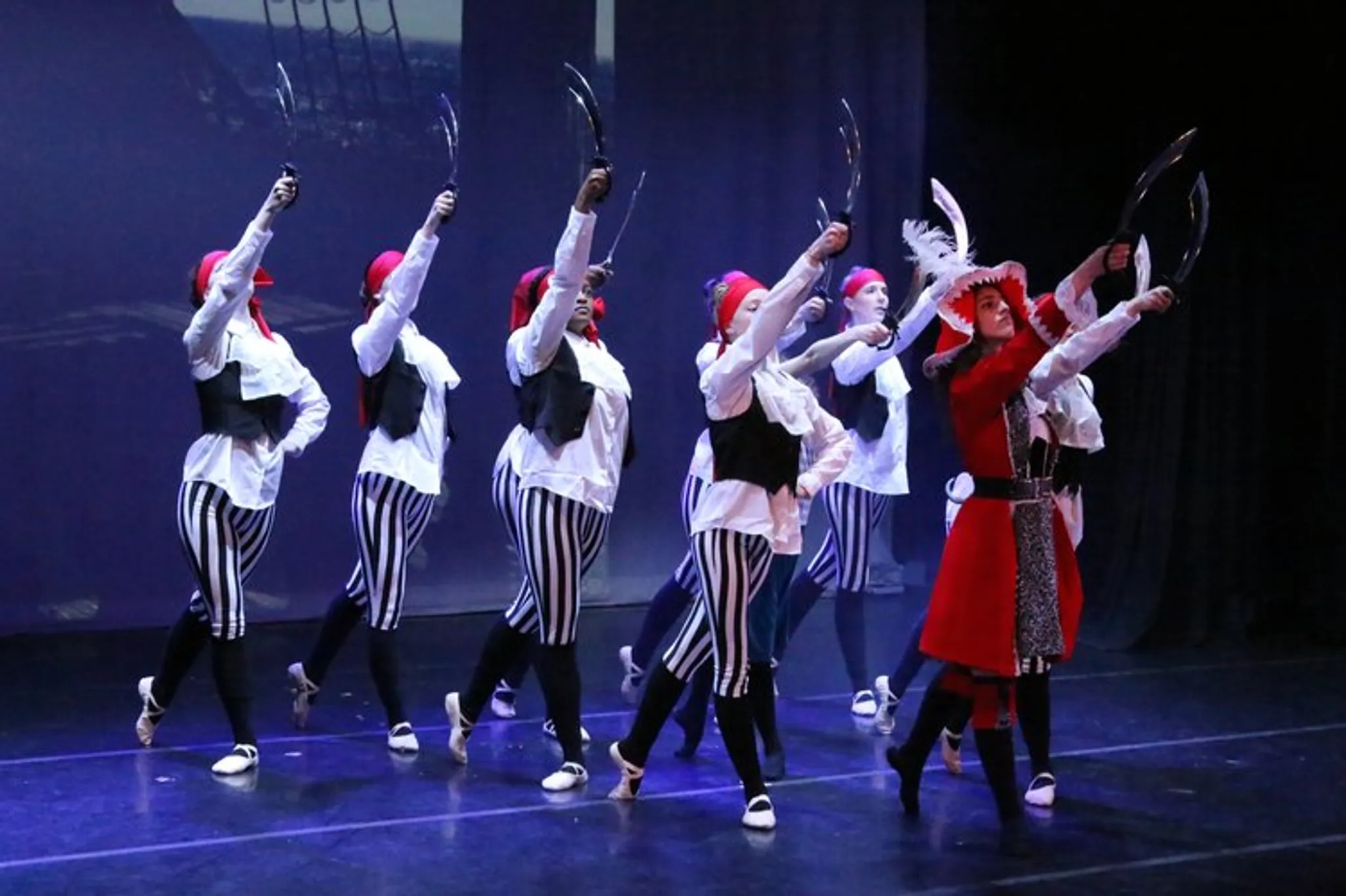 South London Dance Academy