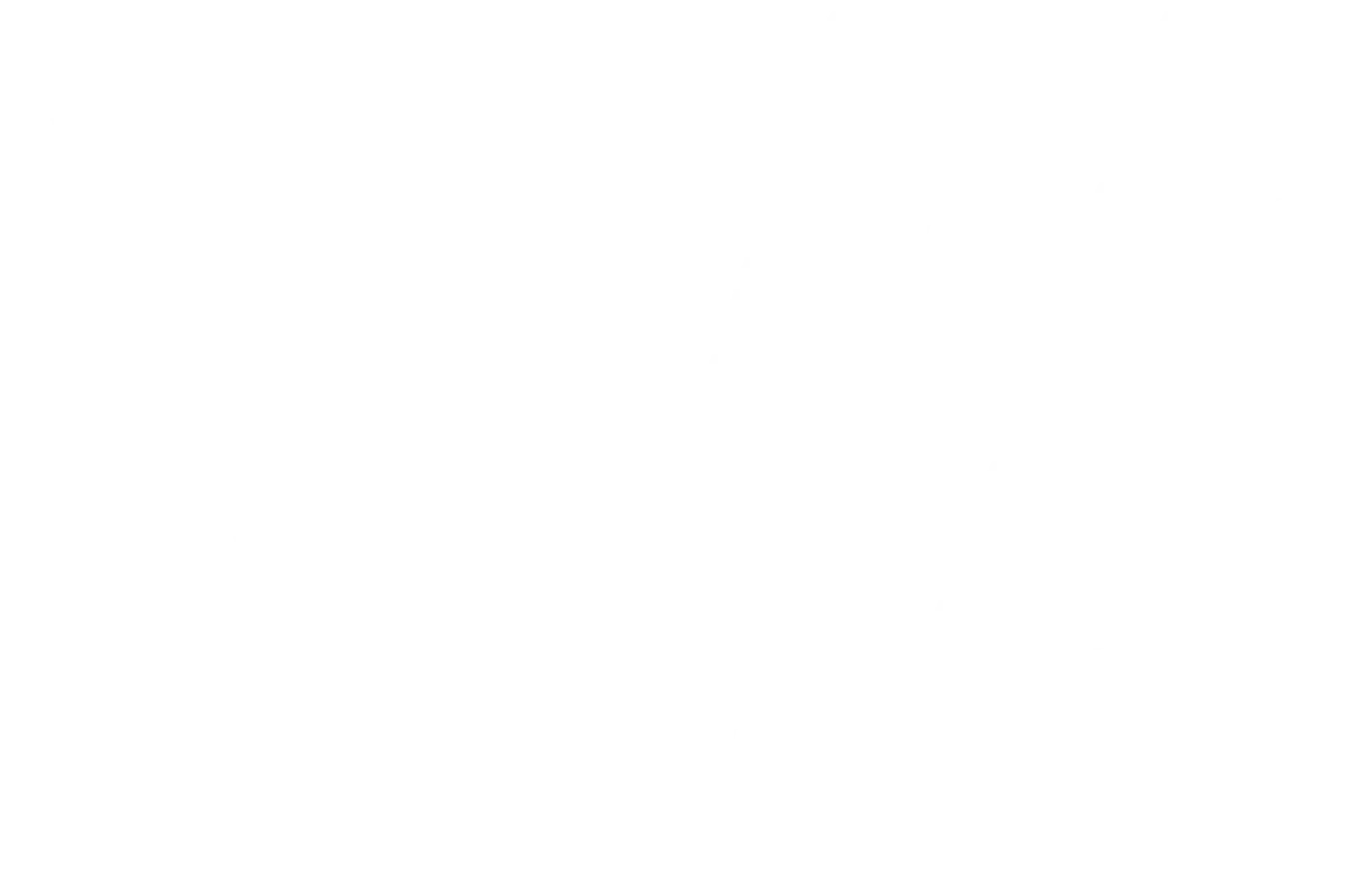 Wellbeing-Performance