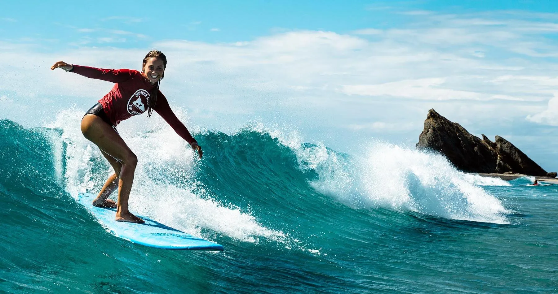 Frothing Grommet Surfing Program