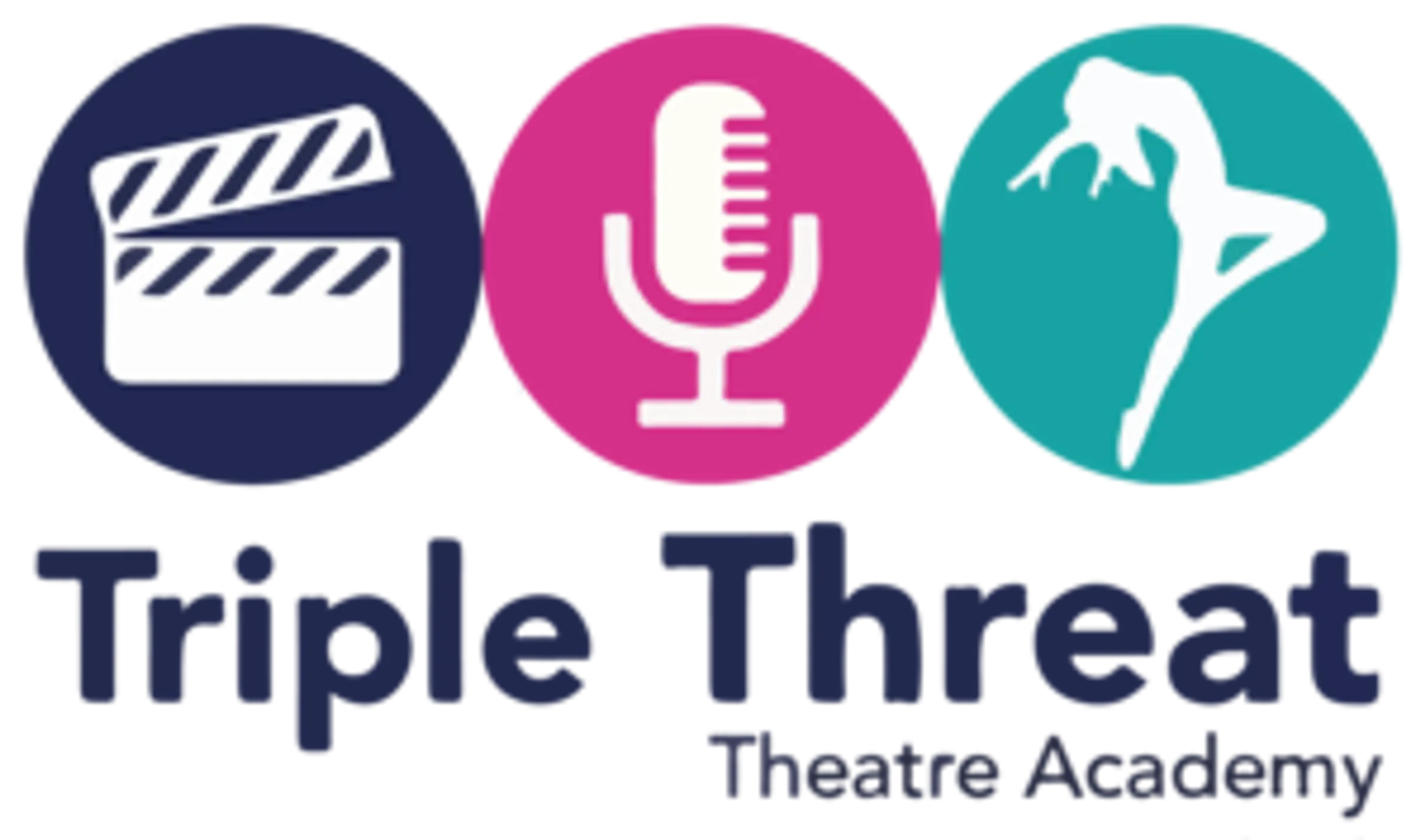 Triple Threat Theatre Academy & Studios