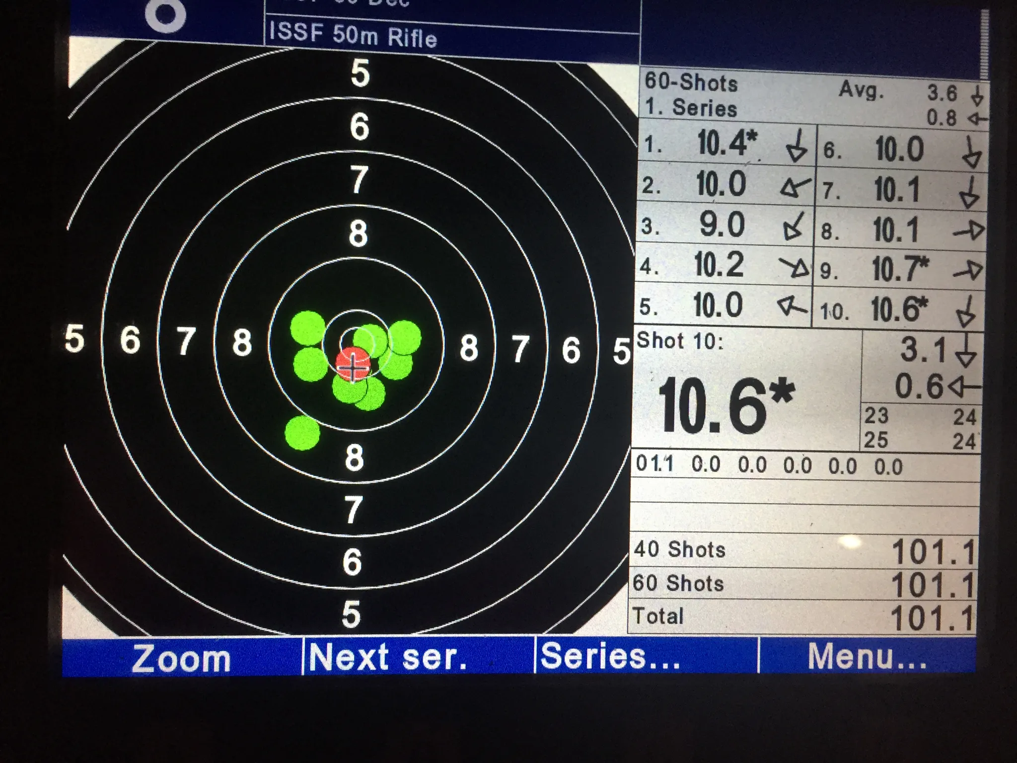 North Sydney Smallbore and Air Rifle Club Inc.