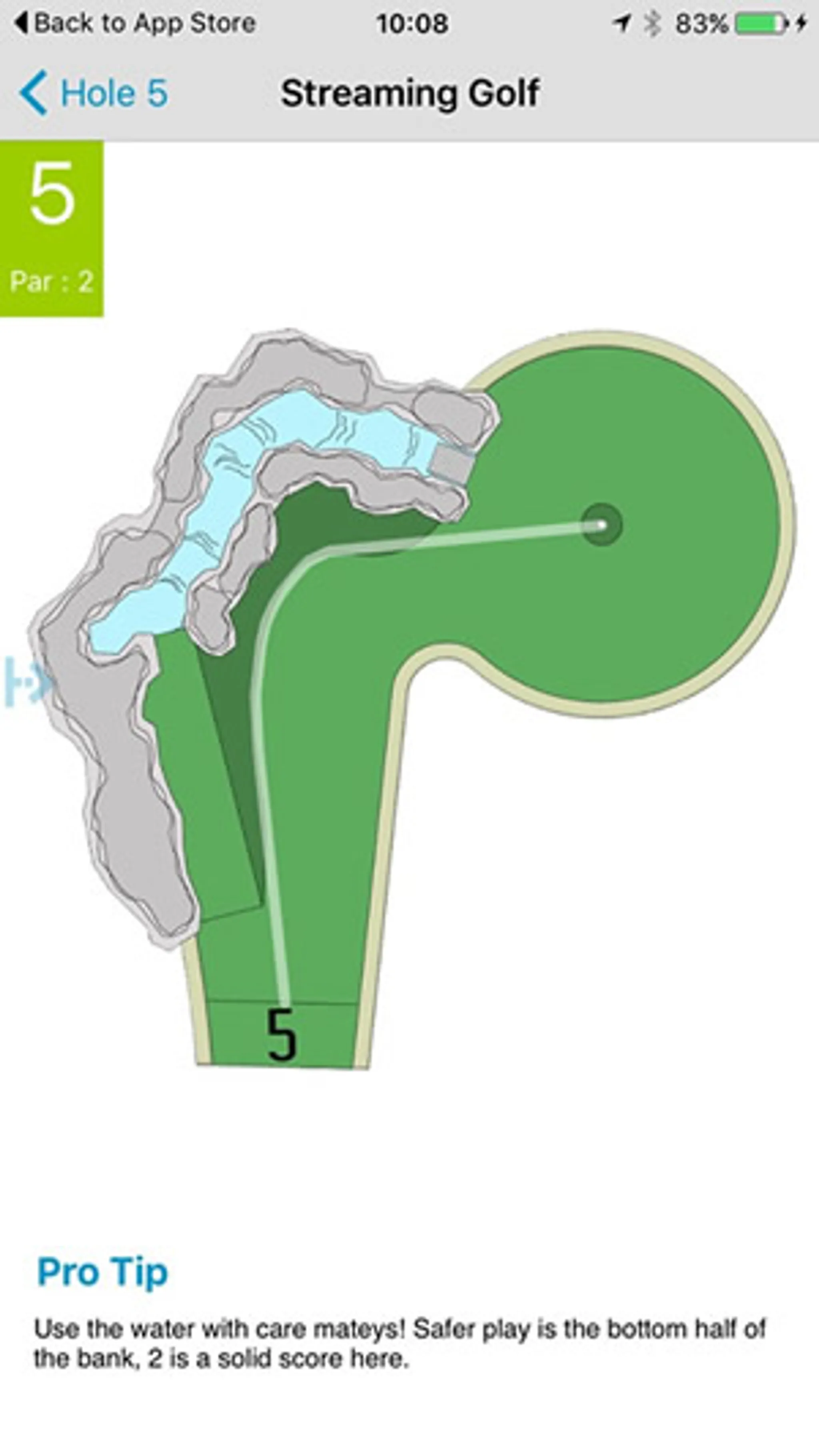 World Crazy Golf Championships - Team Event
