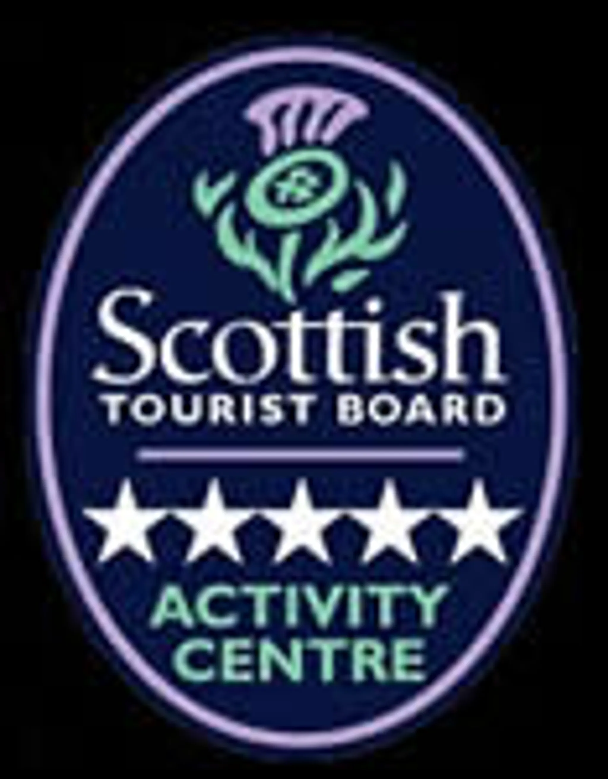 Xtreme Karting Falkirk