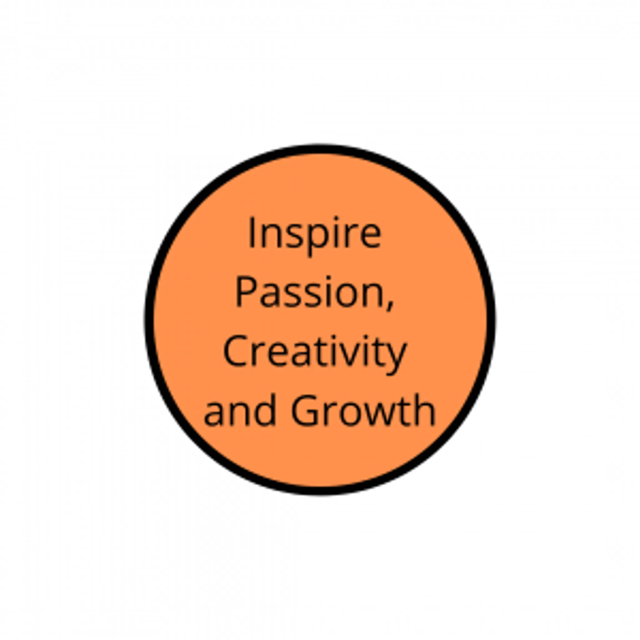 Inspire Performing Arts