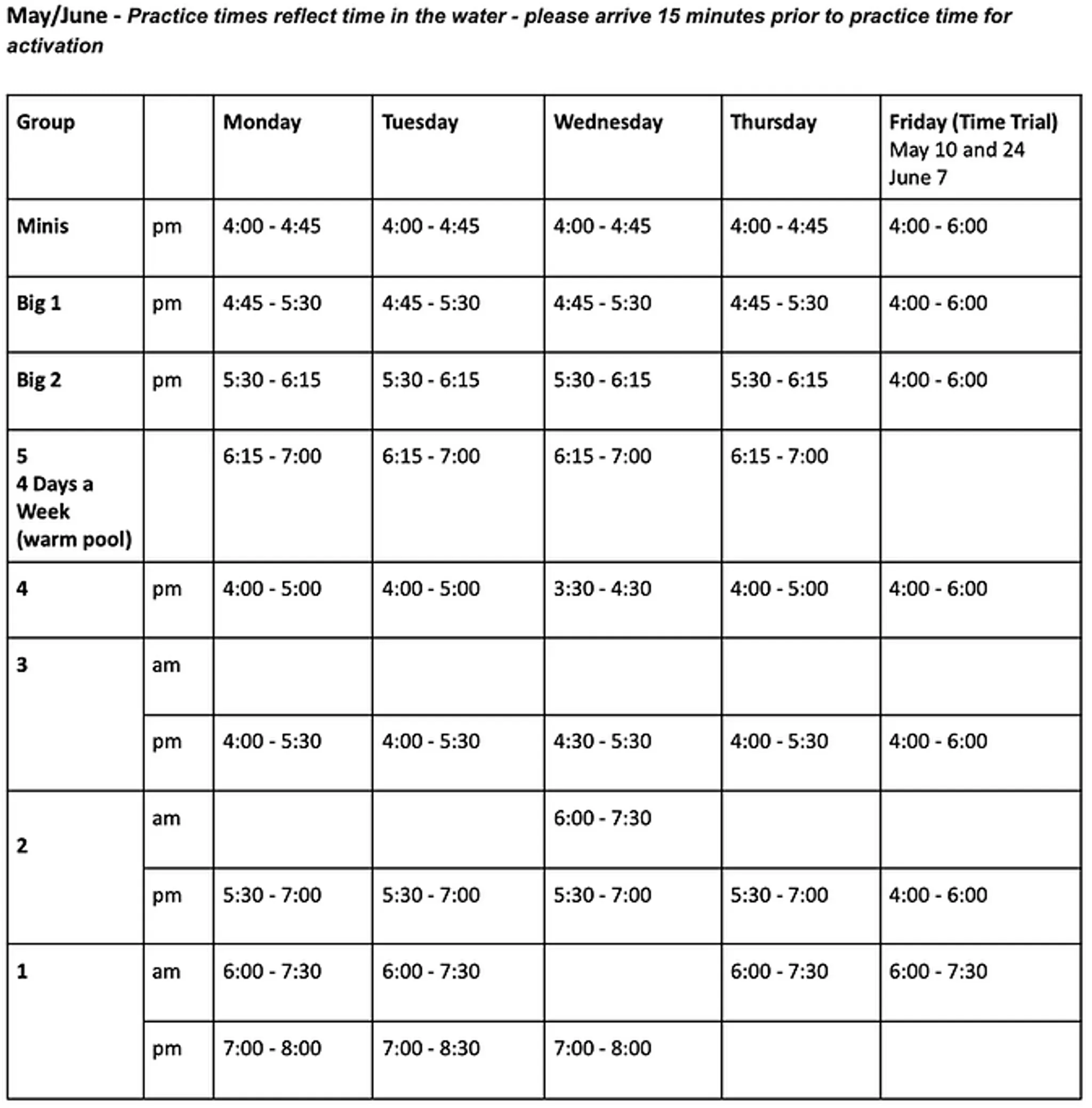 Saanich Peninsula Piranhas Swim Club