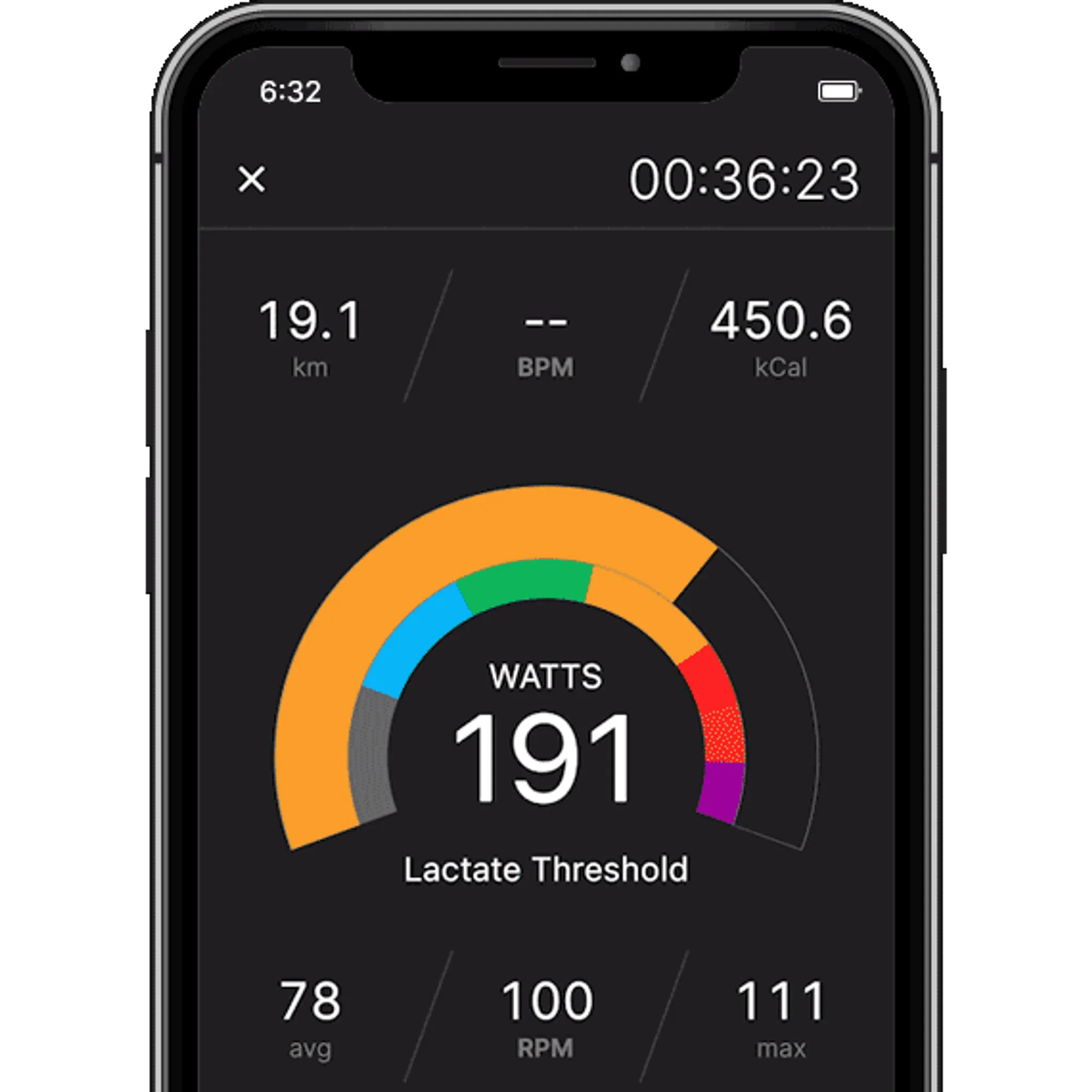 The Cycle Collective West Vancouver