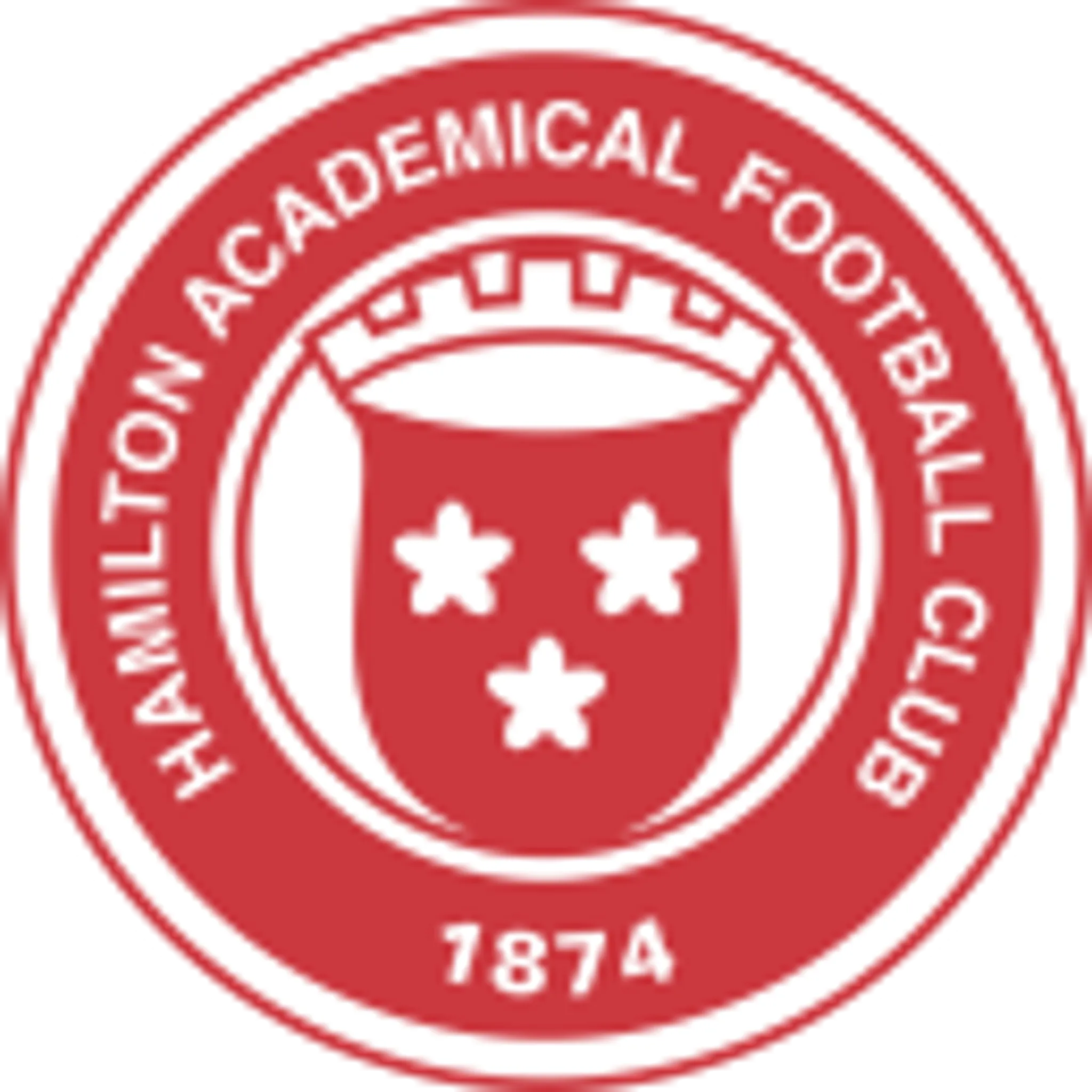 Annan Athletic Football Club