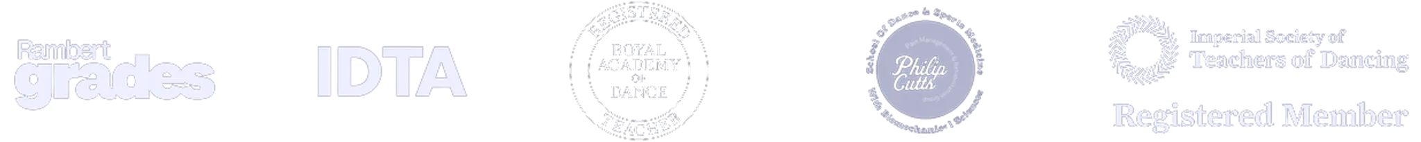 New Forest Academy Of Dance