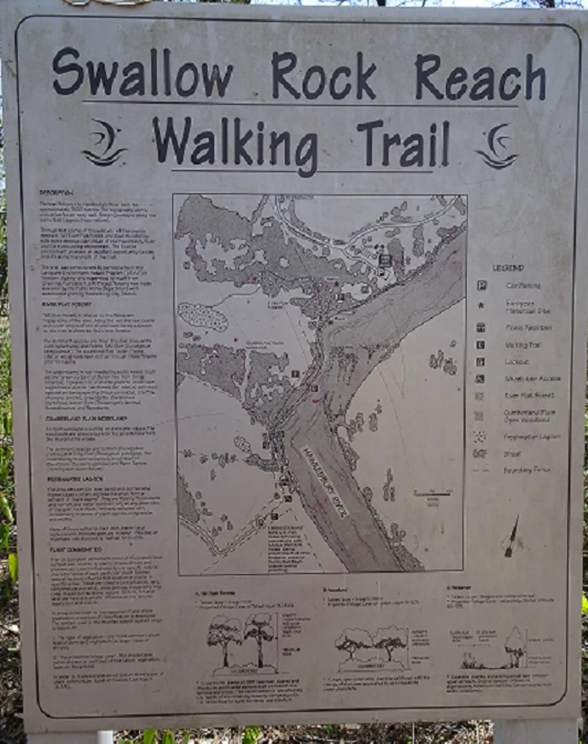 Richmond Race Club Sports Ground