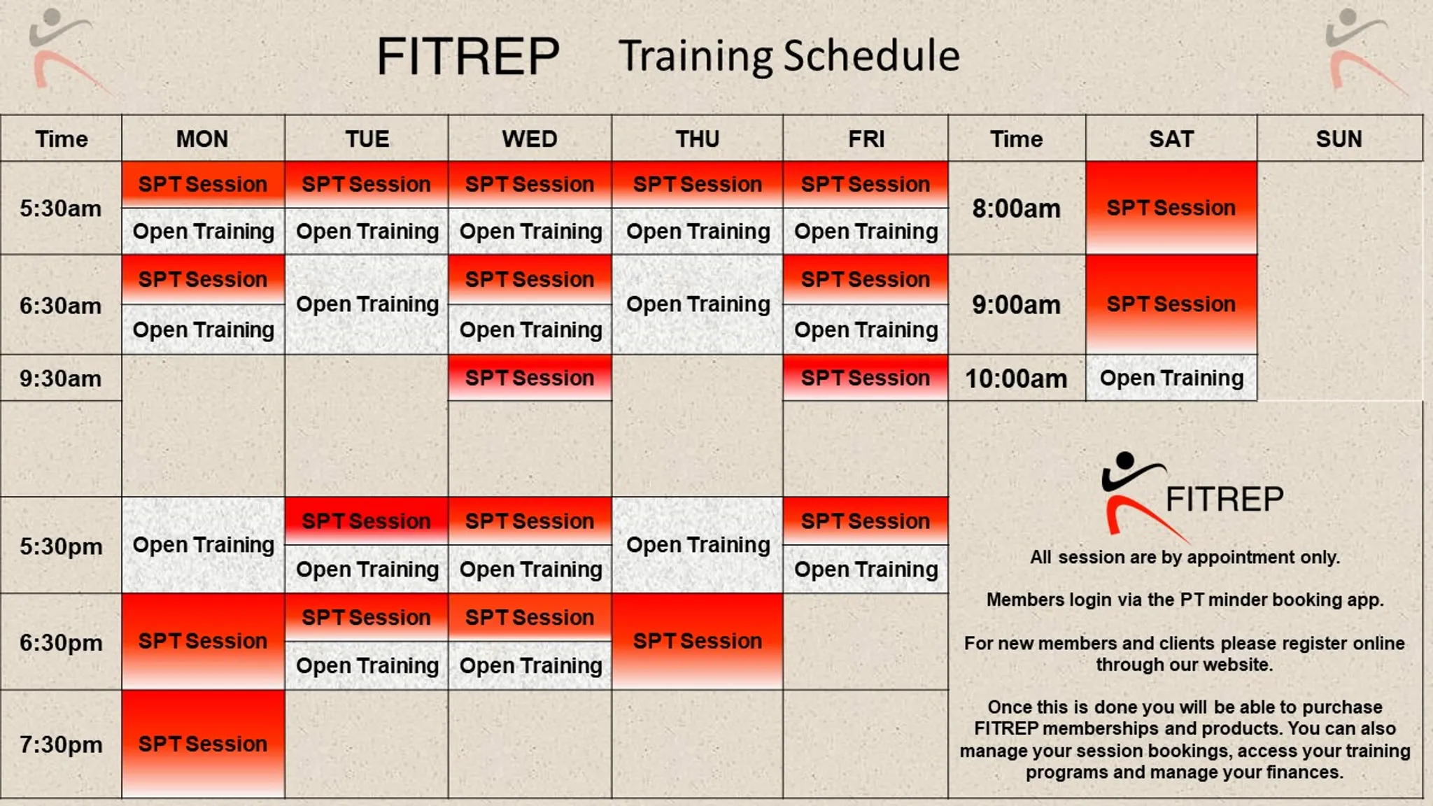 Personal Training One to One