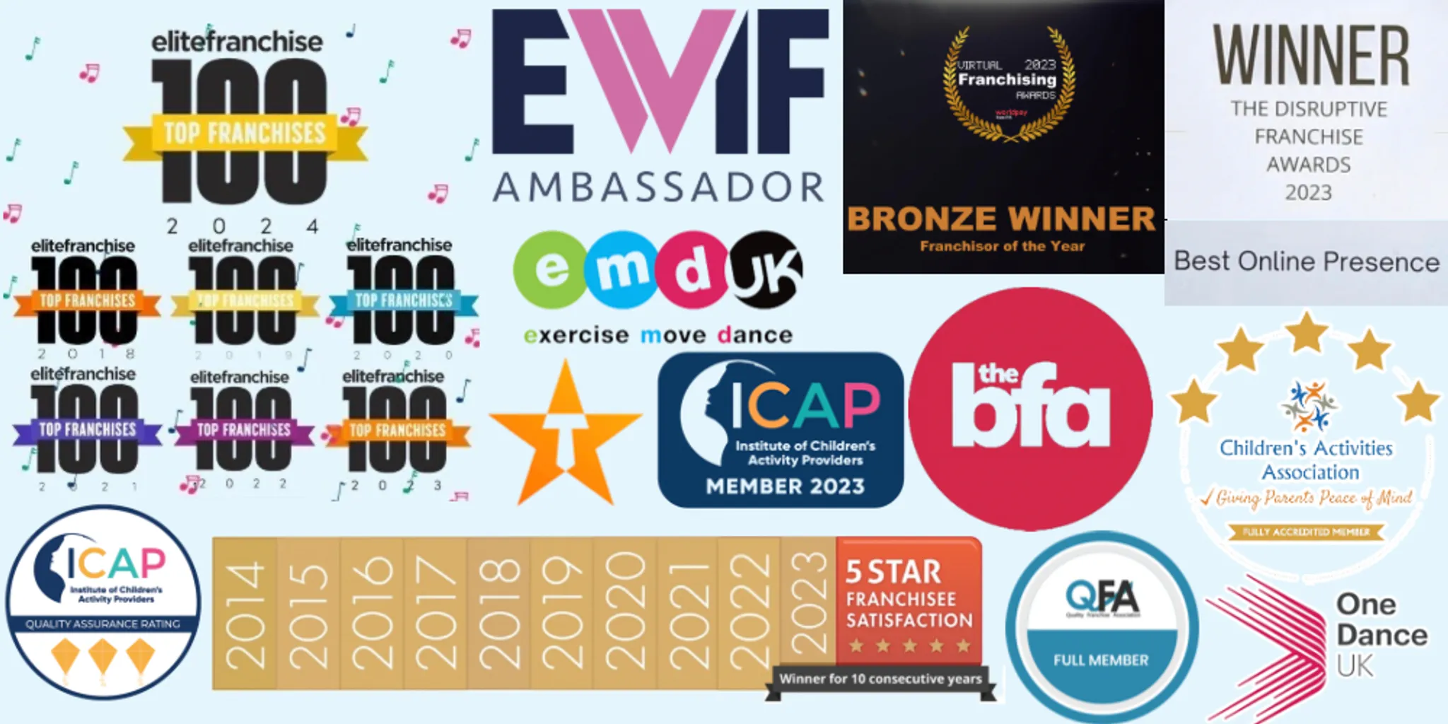 diddi dance kids dance classes South Sheffield and Sheffield