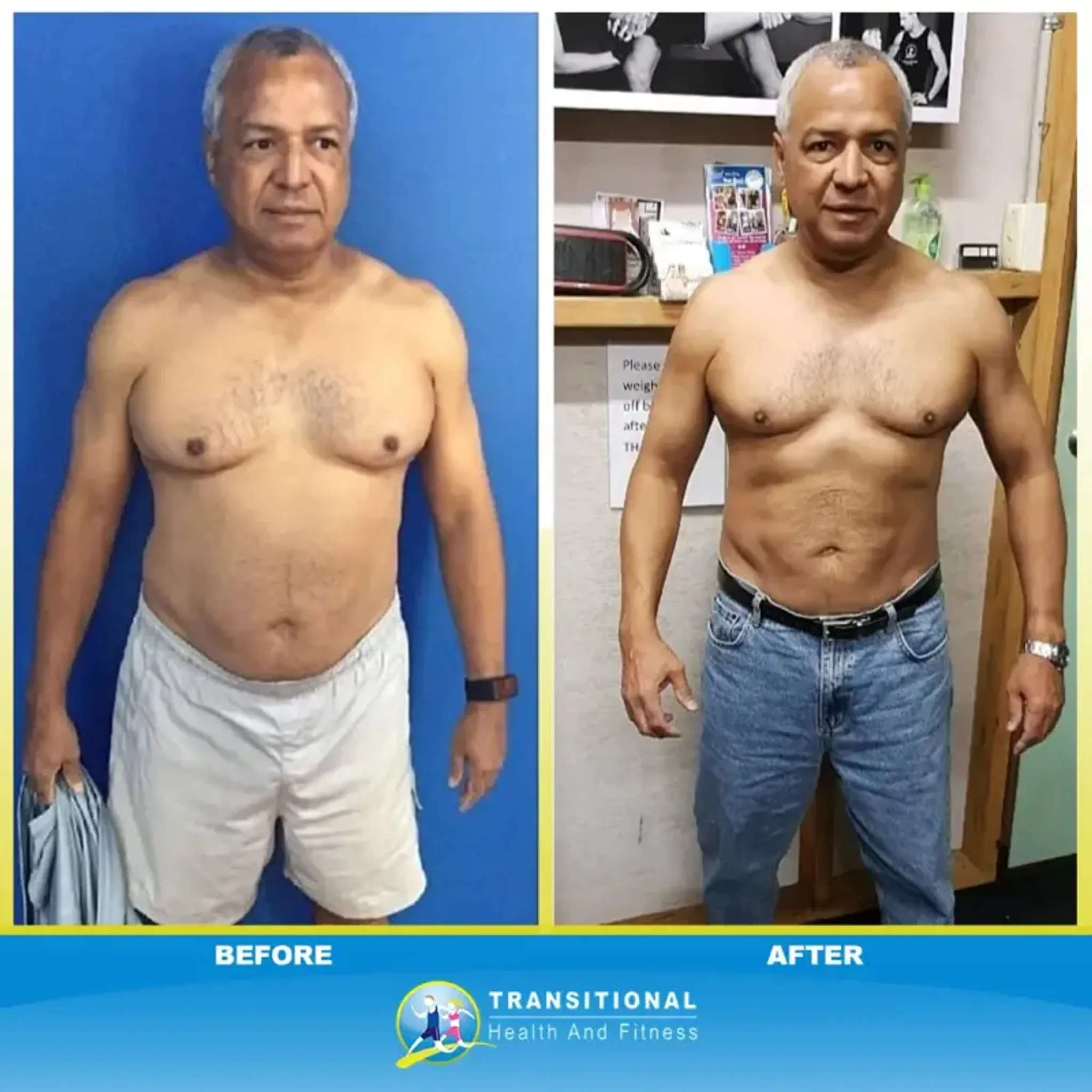 Central Coast Personal Training