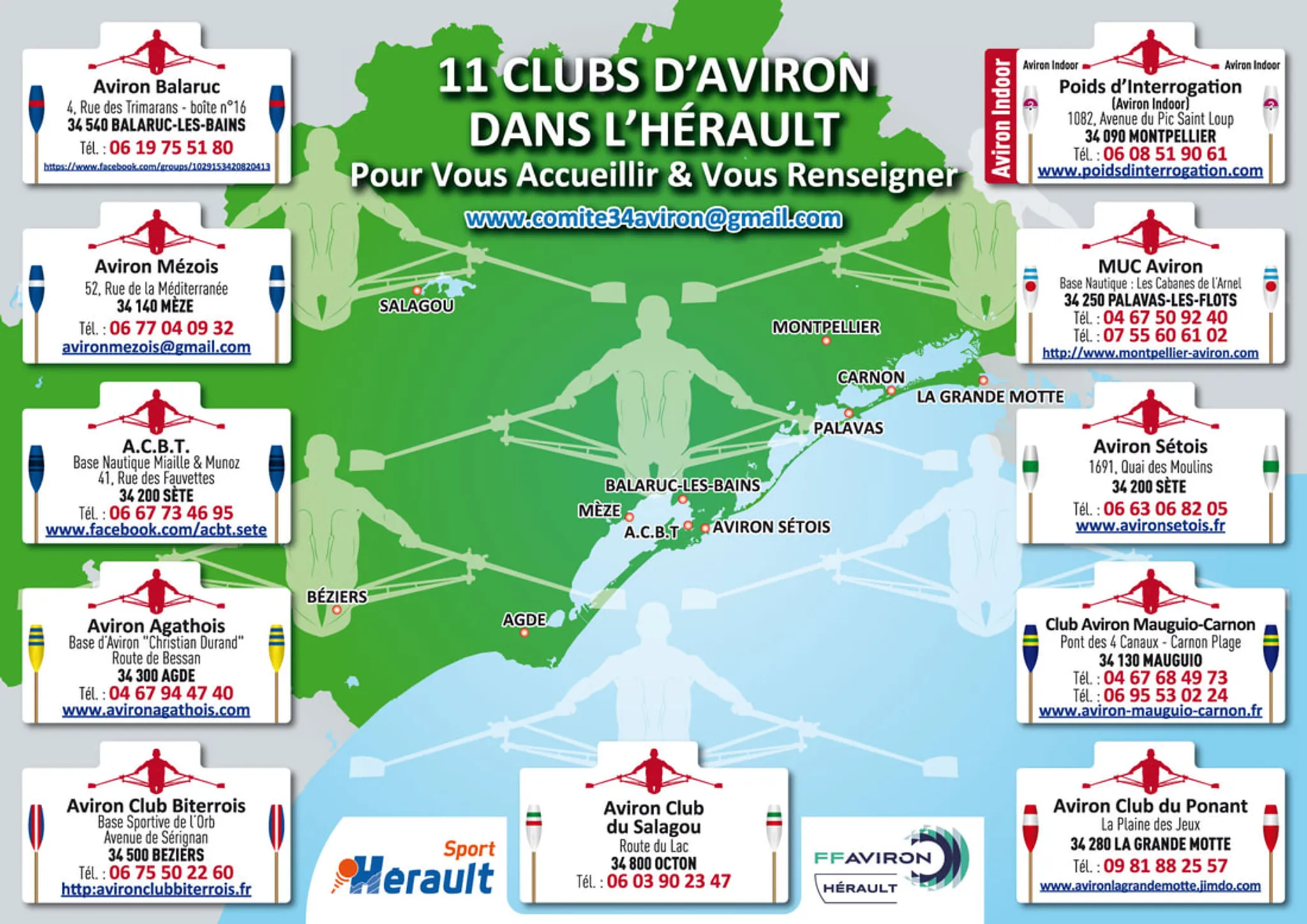 Comité départemental d'Aviron Hérault