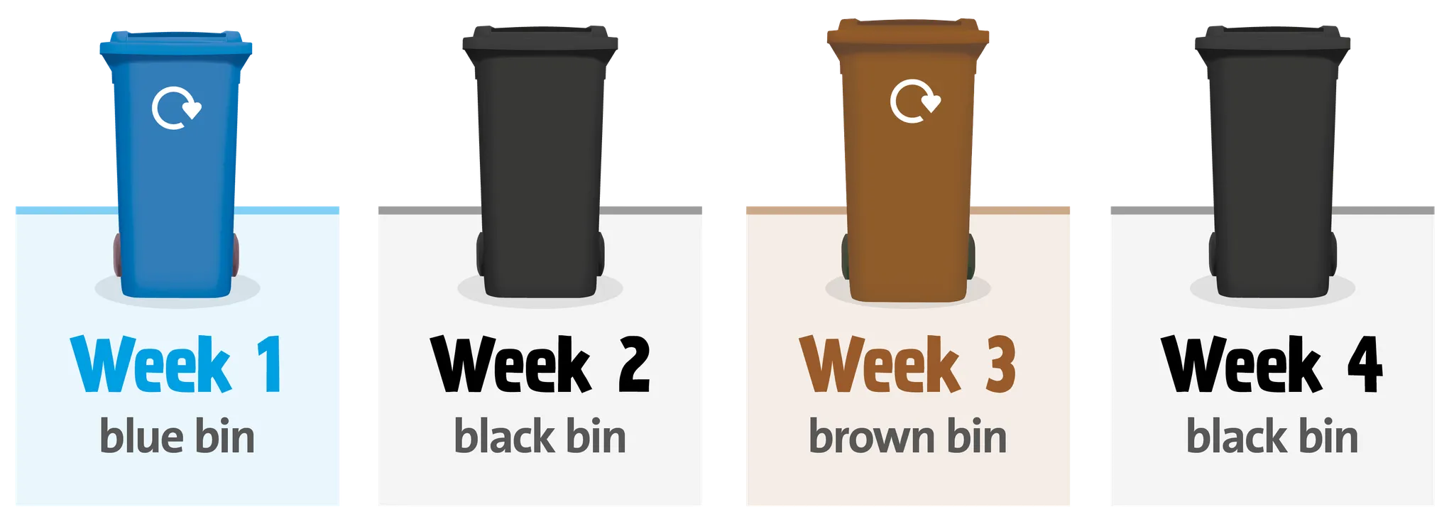 Graves Park Pitch and Putt