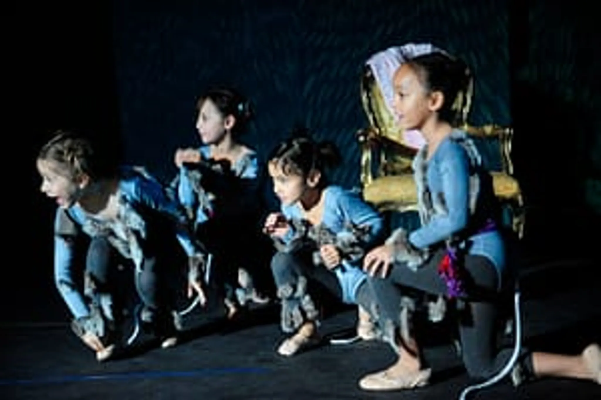 West Hampstead School of Dance Classes