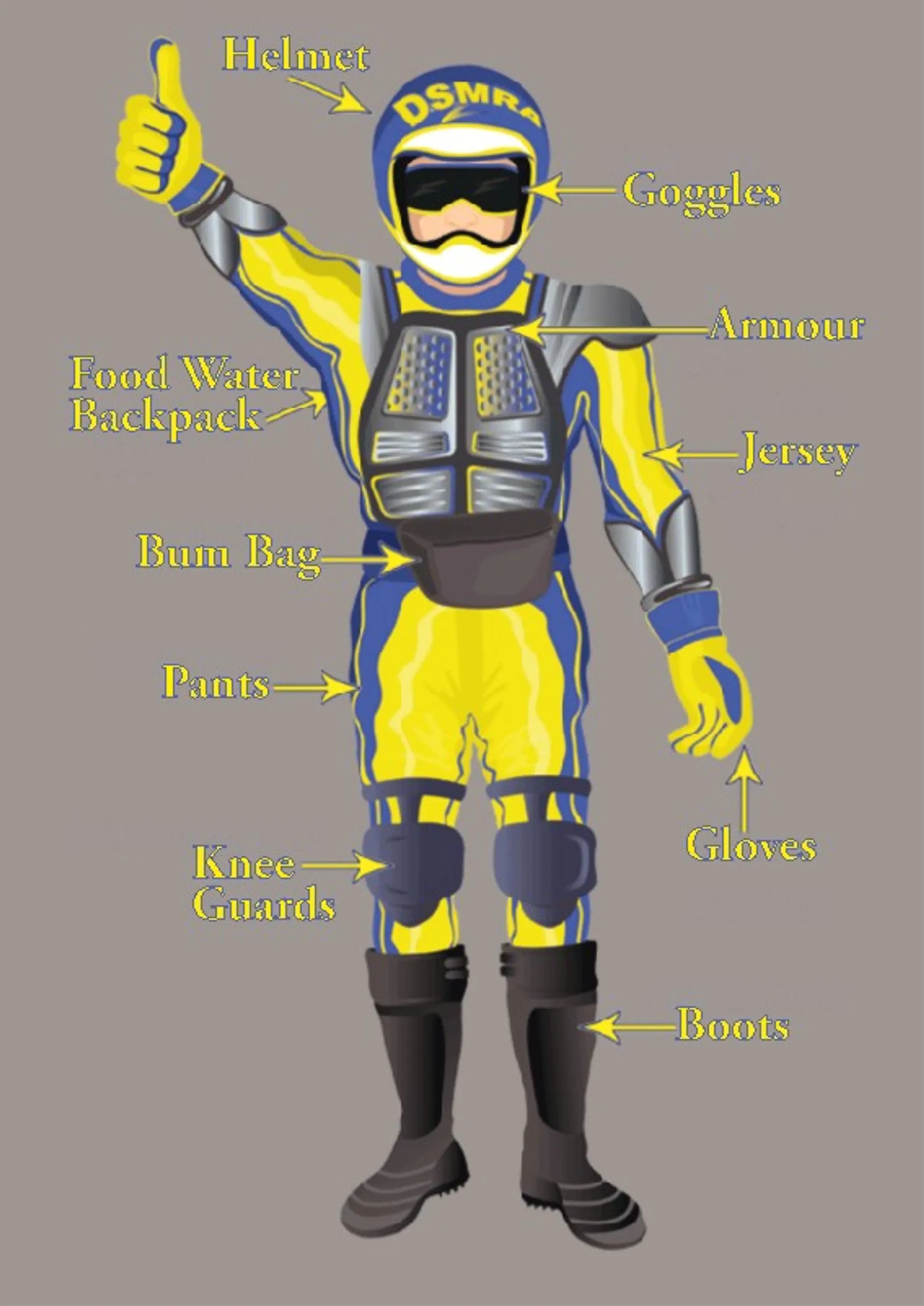 Dual Sport Motorcycle Riders Association