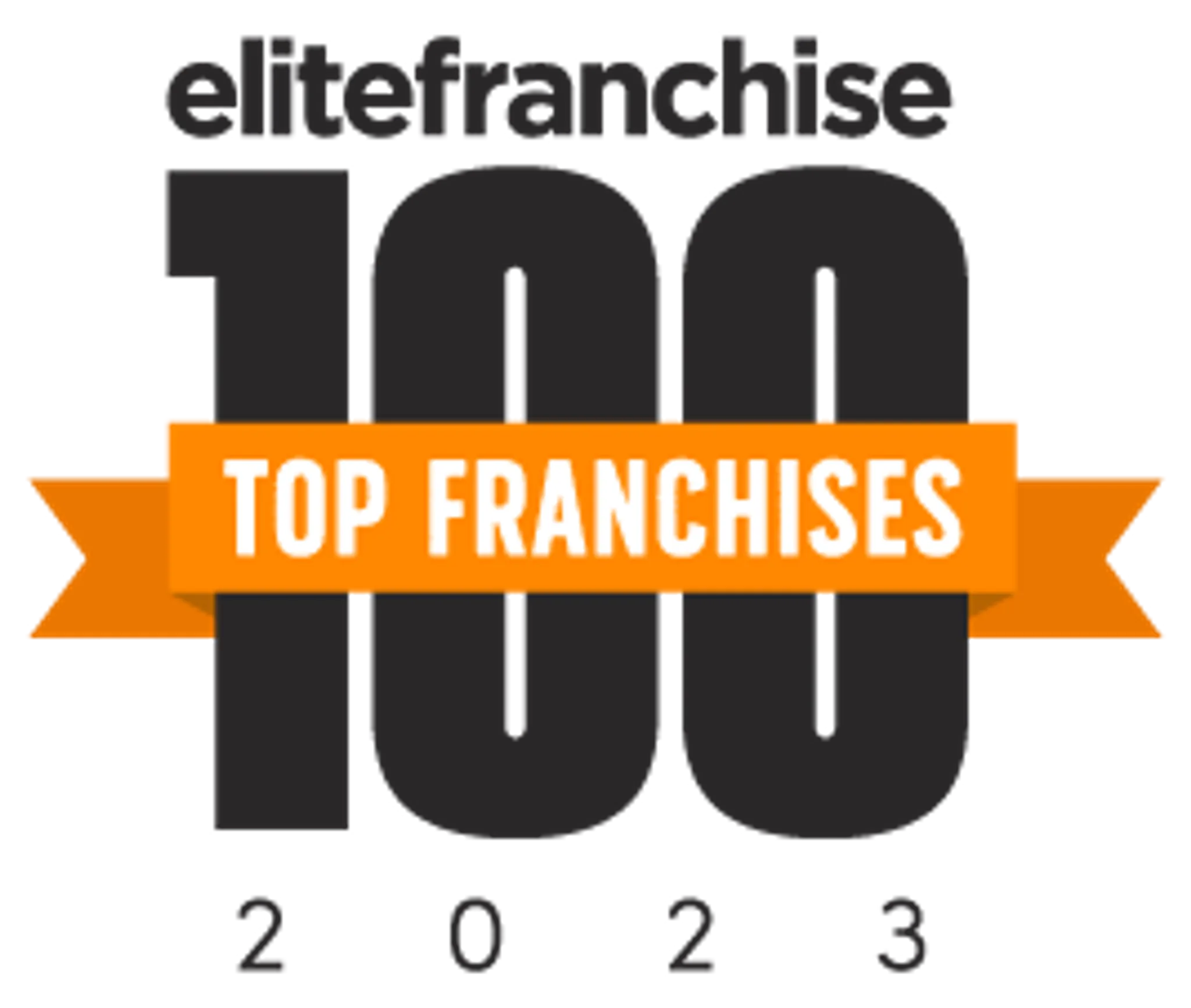 Razzamataz Theatre Schools Rickmansworth