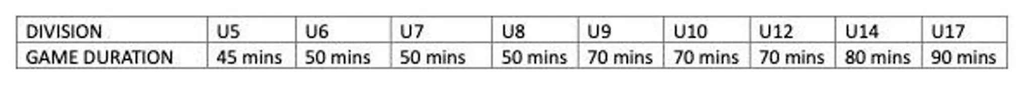 Soccer Saturday Event