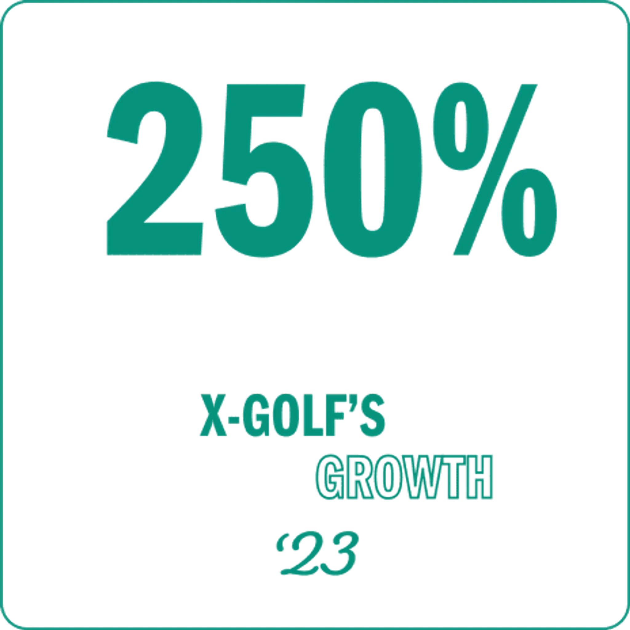 North Brisbane's Ultimate Indoor Golf Experience