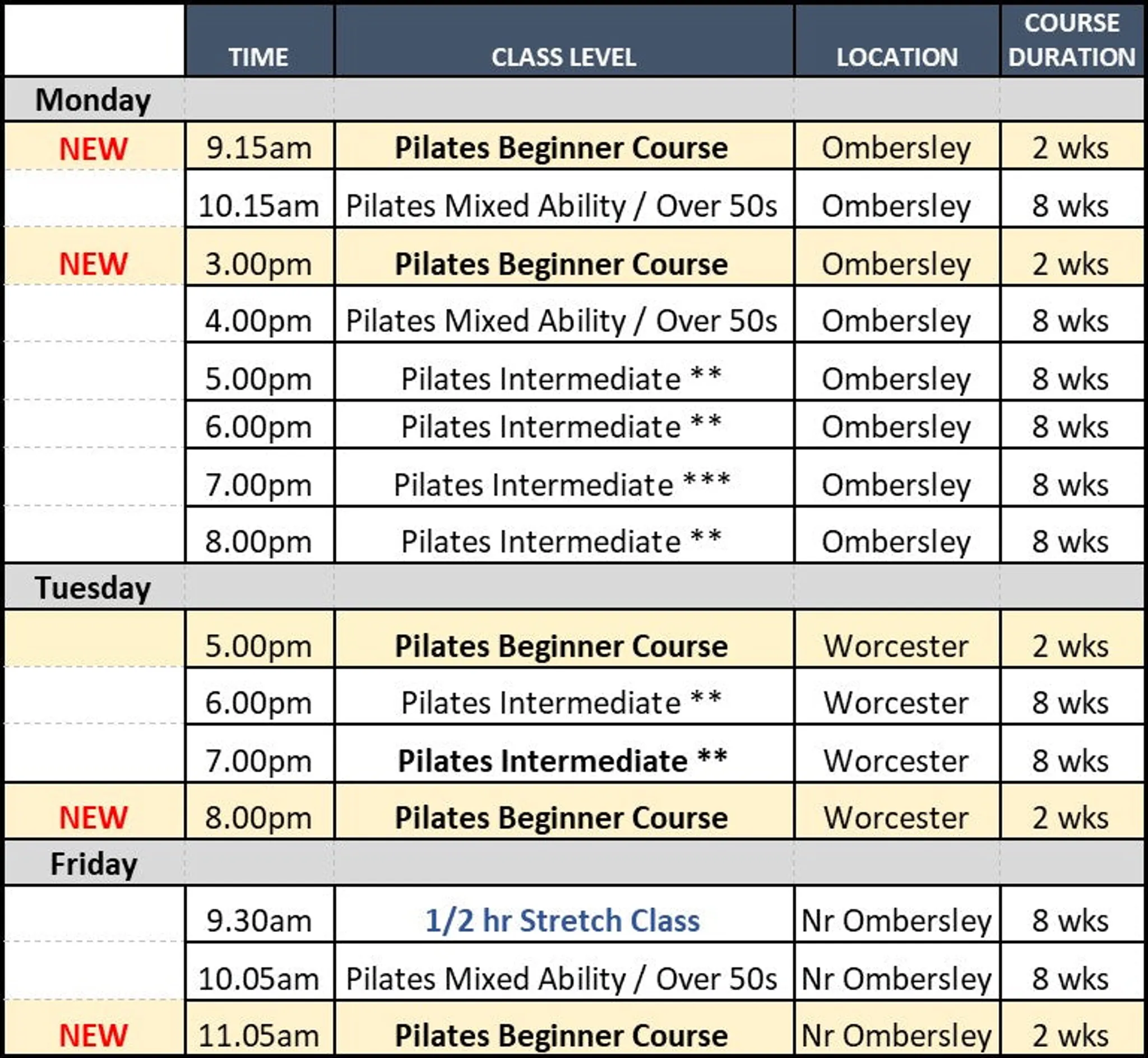 Pilates Training Worcester