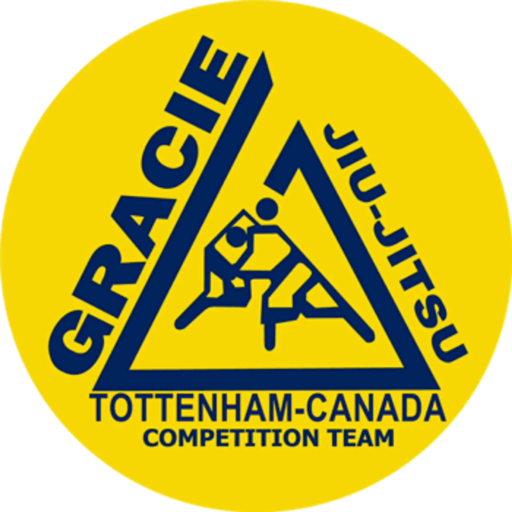 Gracie Humaita Jiu-Jitsu Tottenham