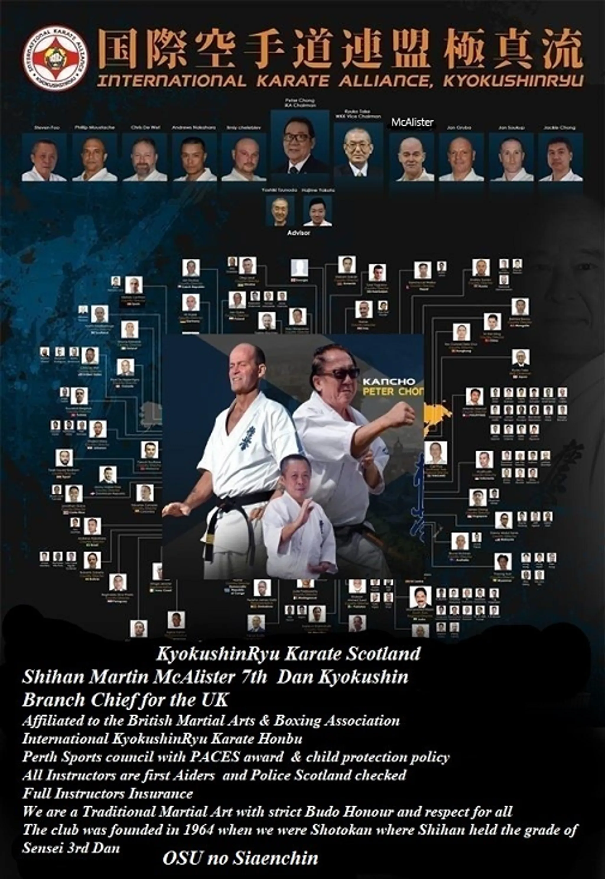 Kyokoshin yokan Karate