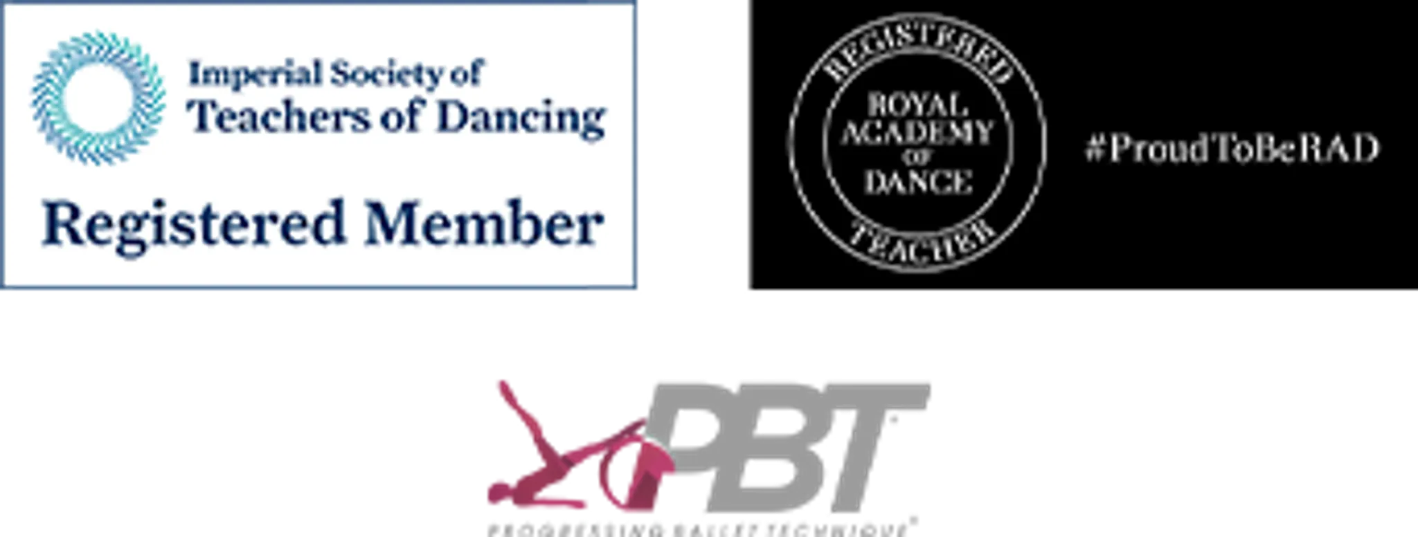 Ambitions Dance School