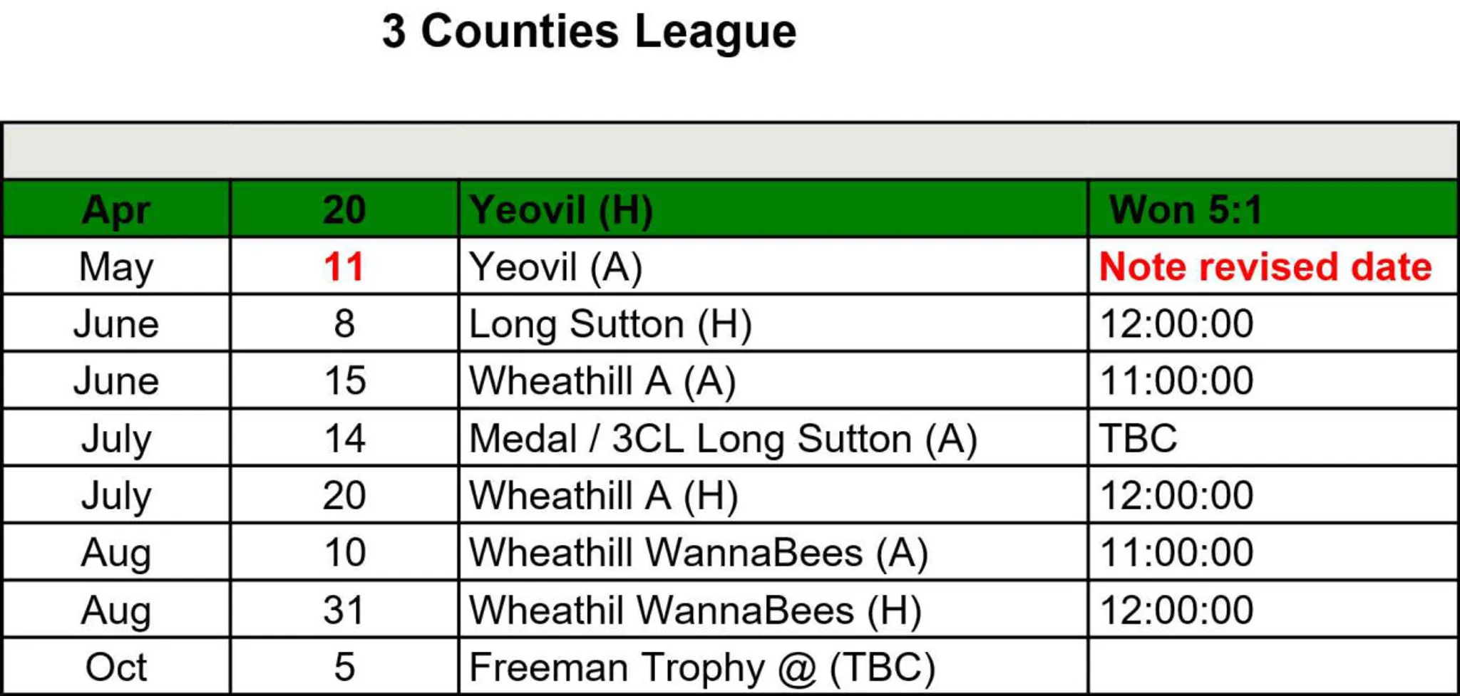 2024 Summer Knockout Competitions