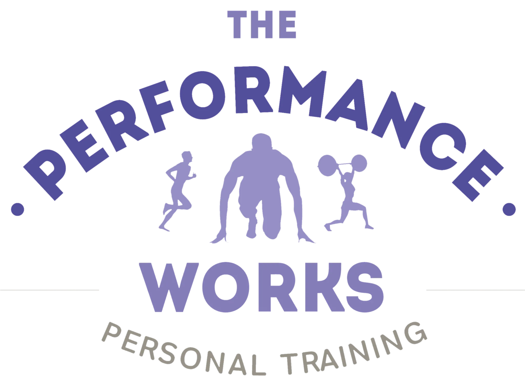 Theperformanceworks-pt.com