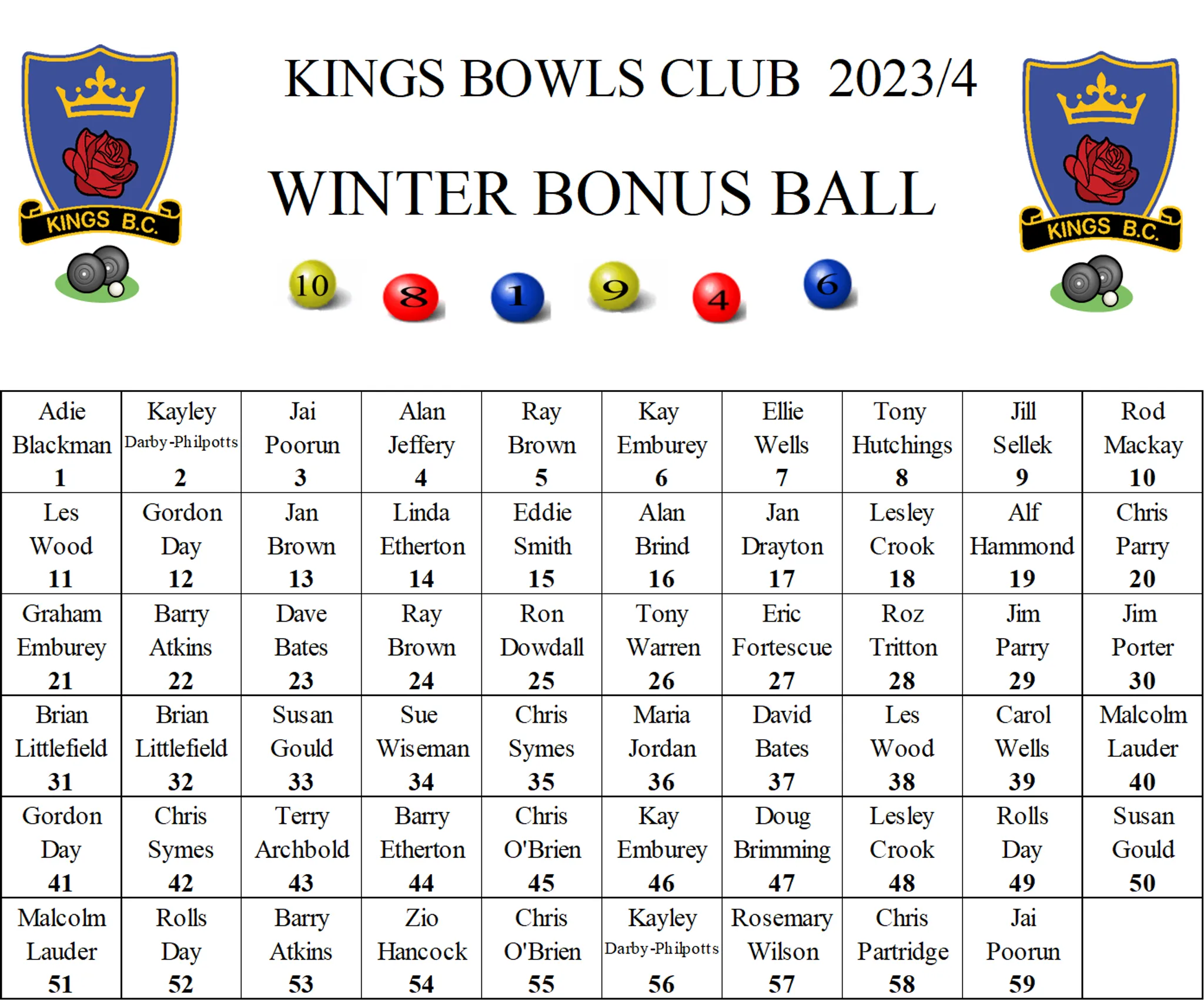 Kings Bowls Club