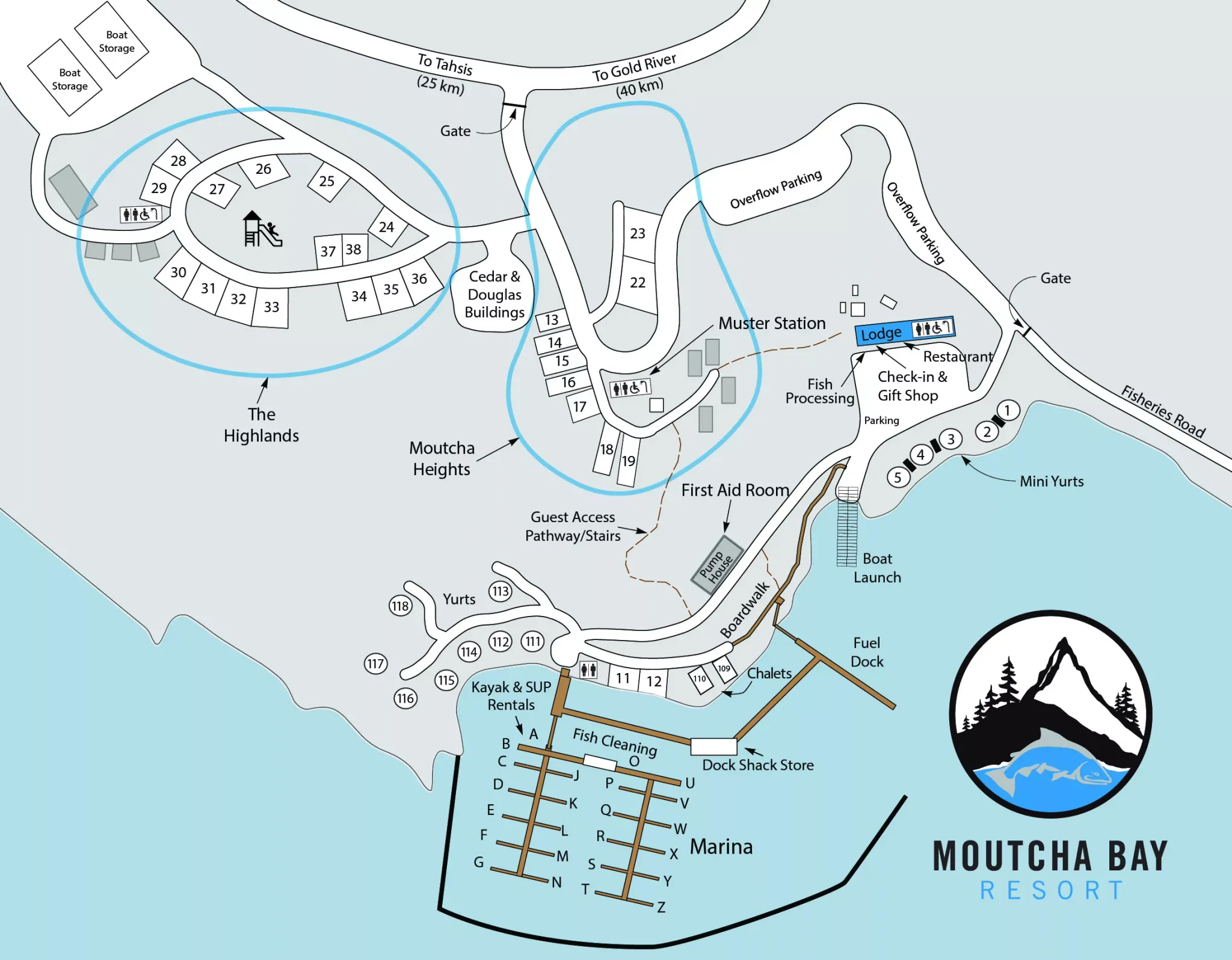 Nootka Sound Resort