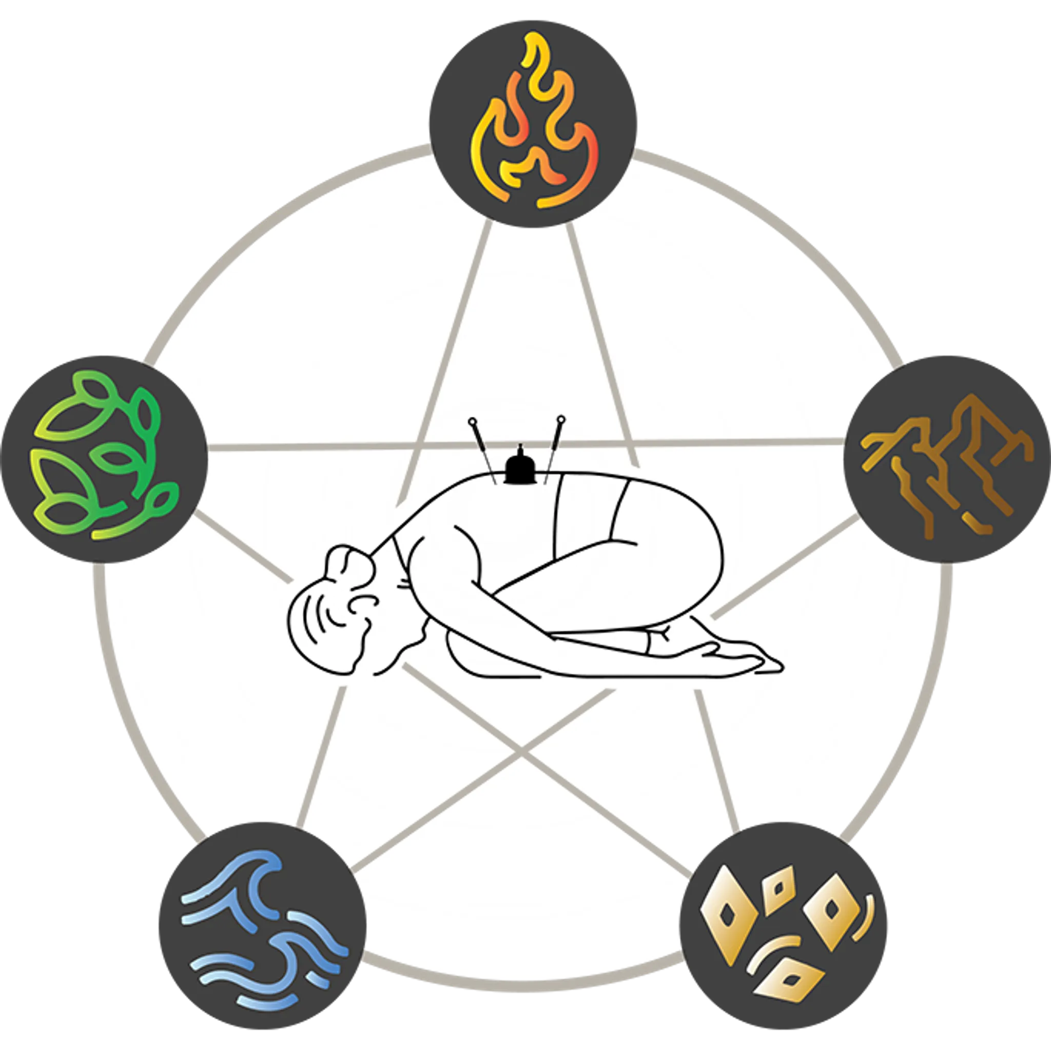 East Meets West Health