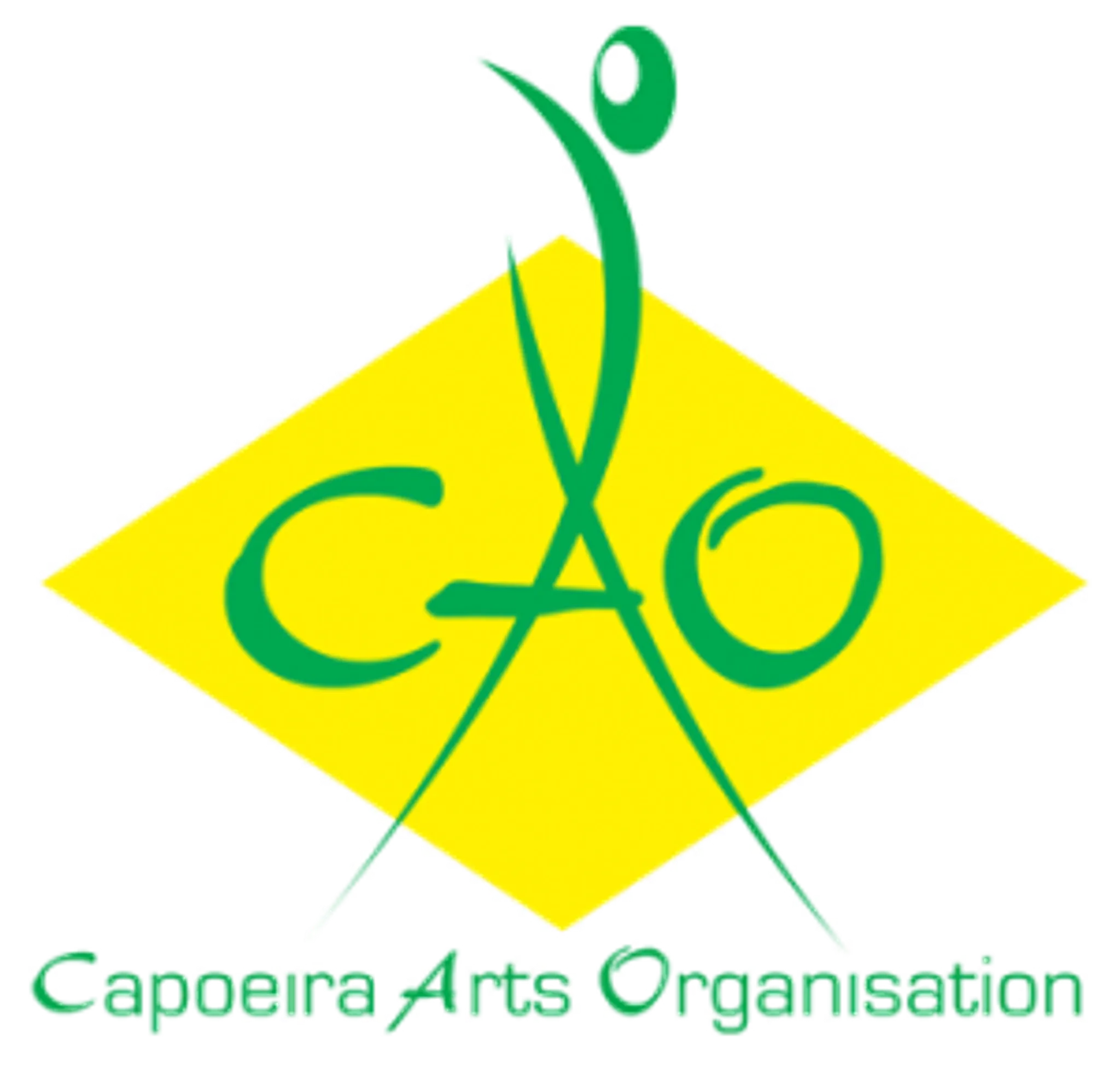 Capoeira Filhos da Bahia Australia