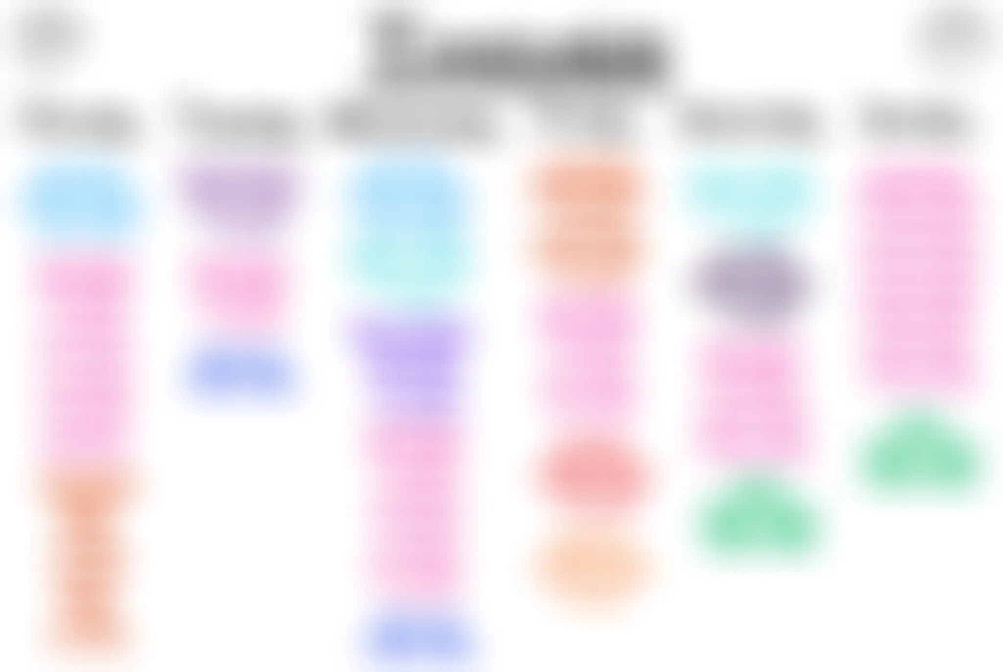 Flipping Out Gymnastics