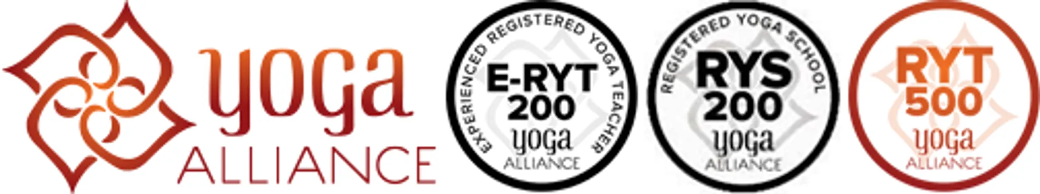 Yoga Teacher Training School - The Ancient Yoga