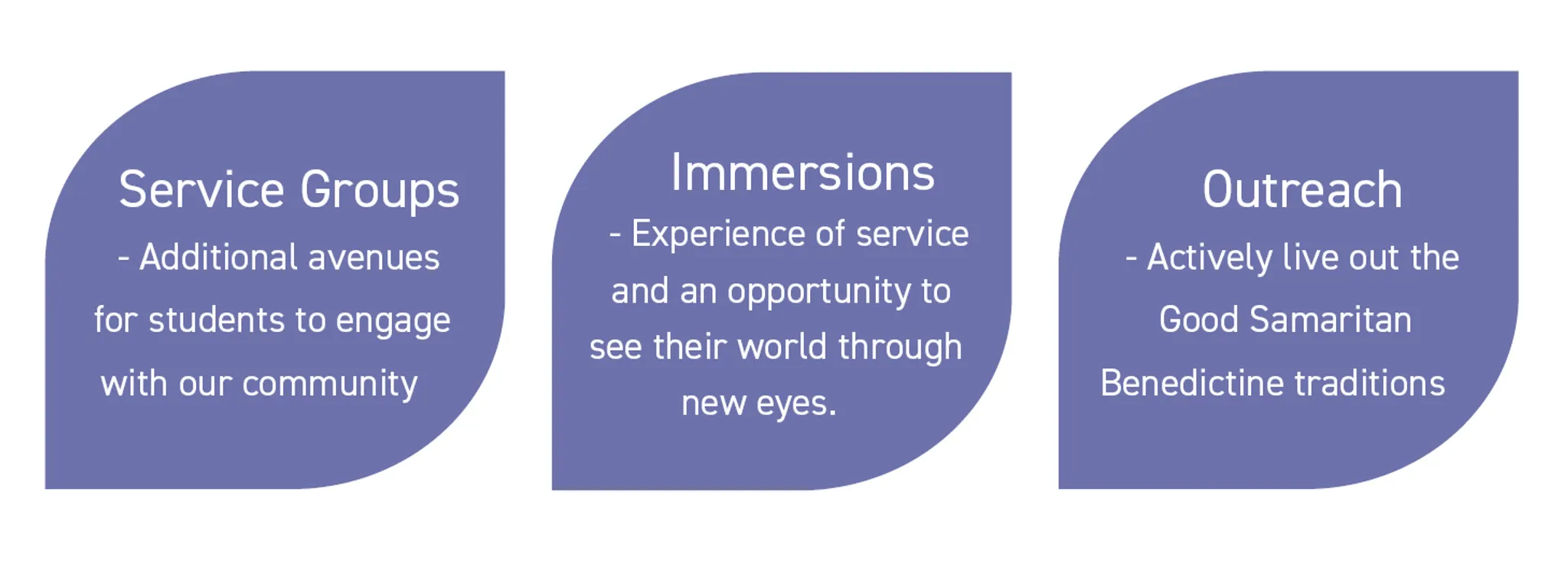 Lourdes Hill College