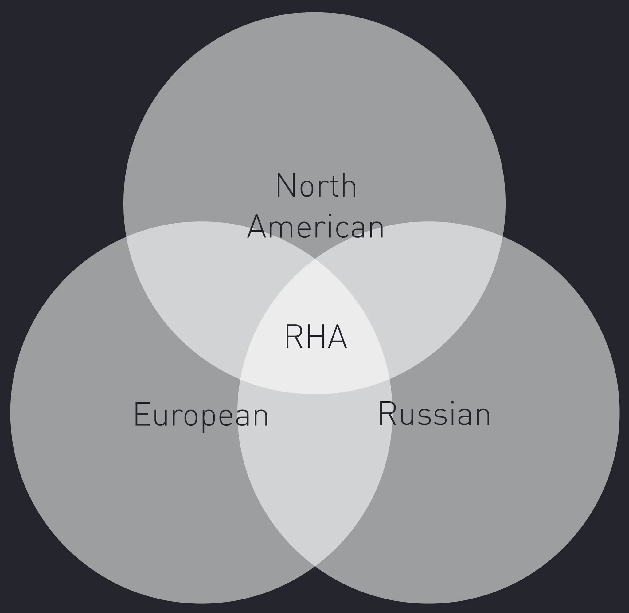 Power Skating Hockey Camp