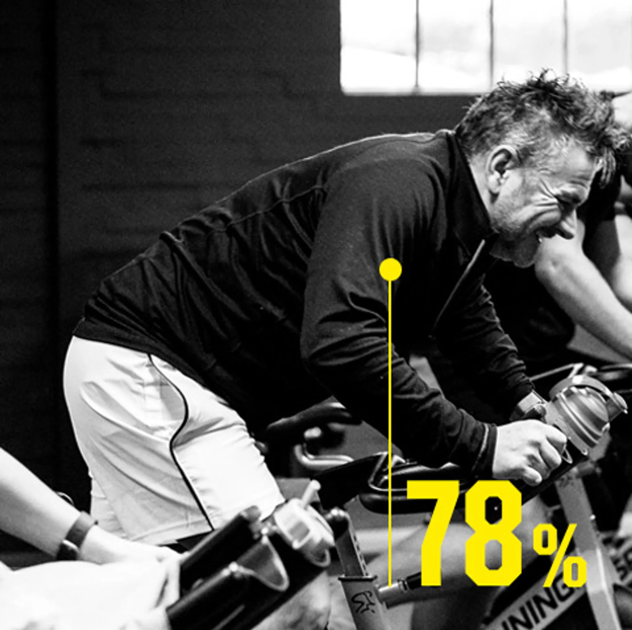 YourZone45 Gym Workout