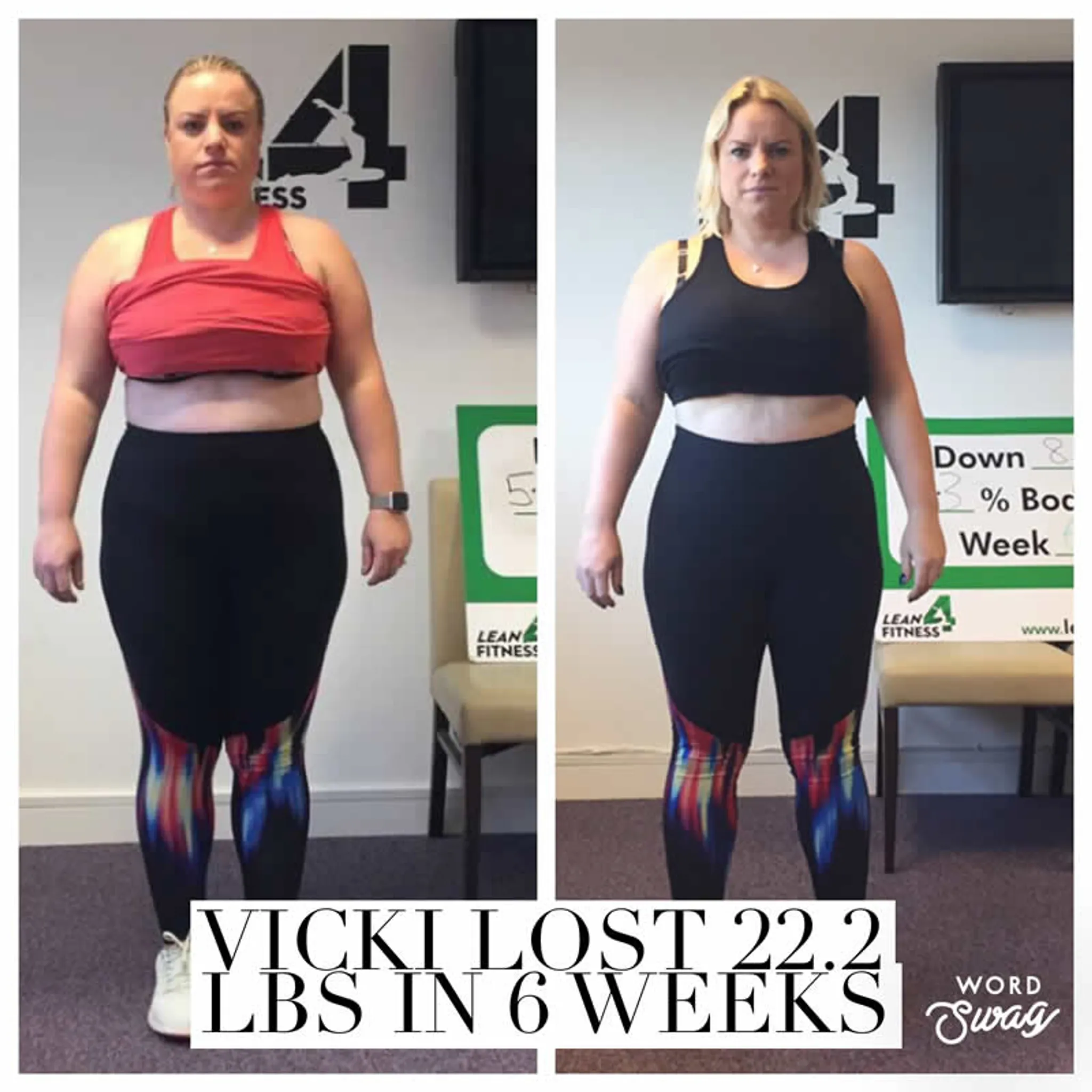 Southampton 6-week challenge