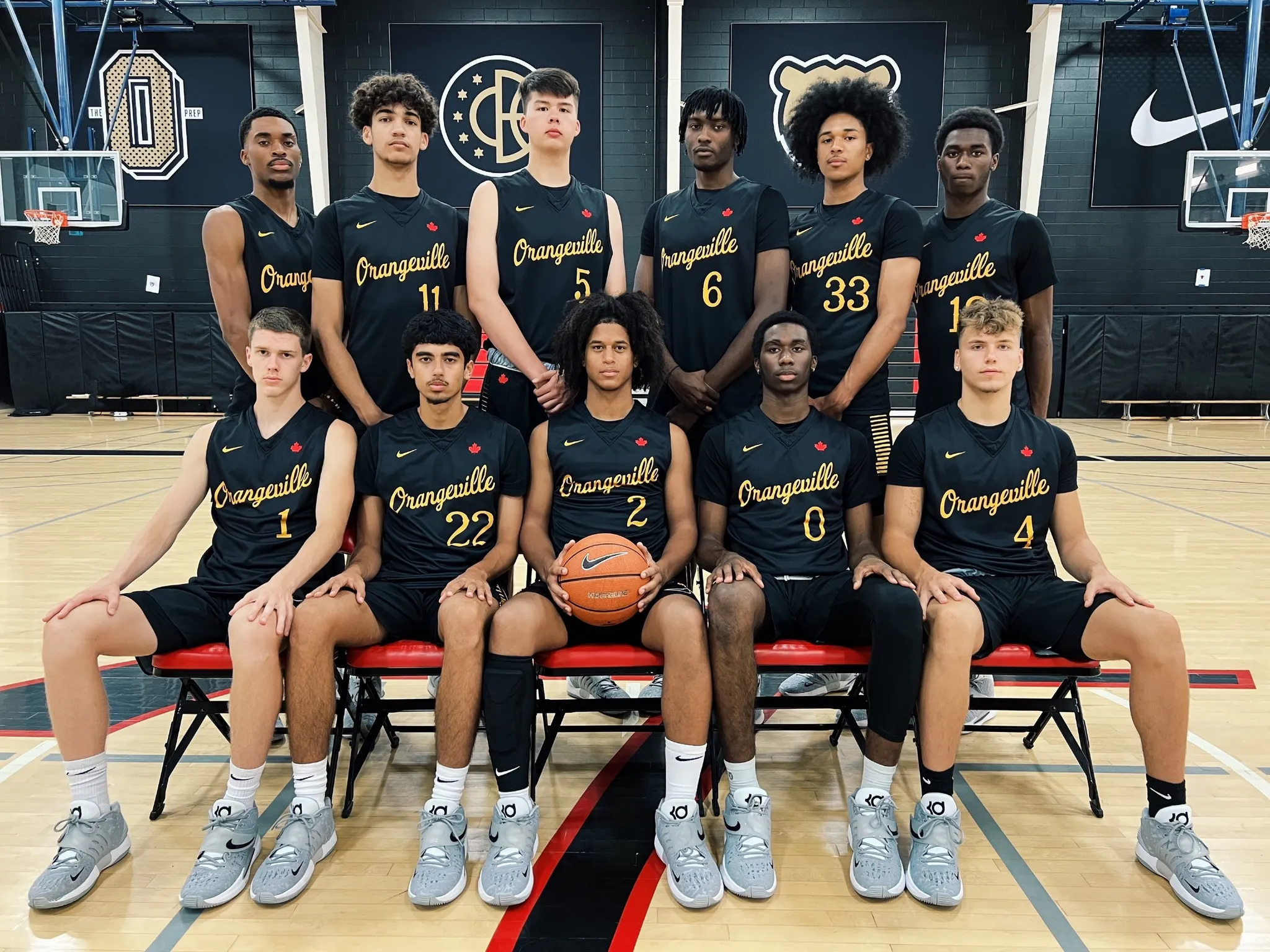 Basketball Skills Academy Camp