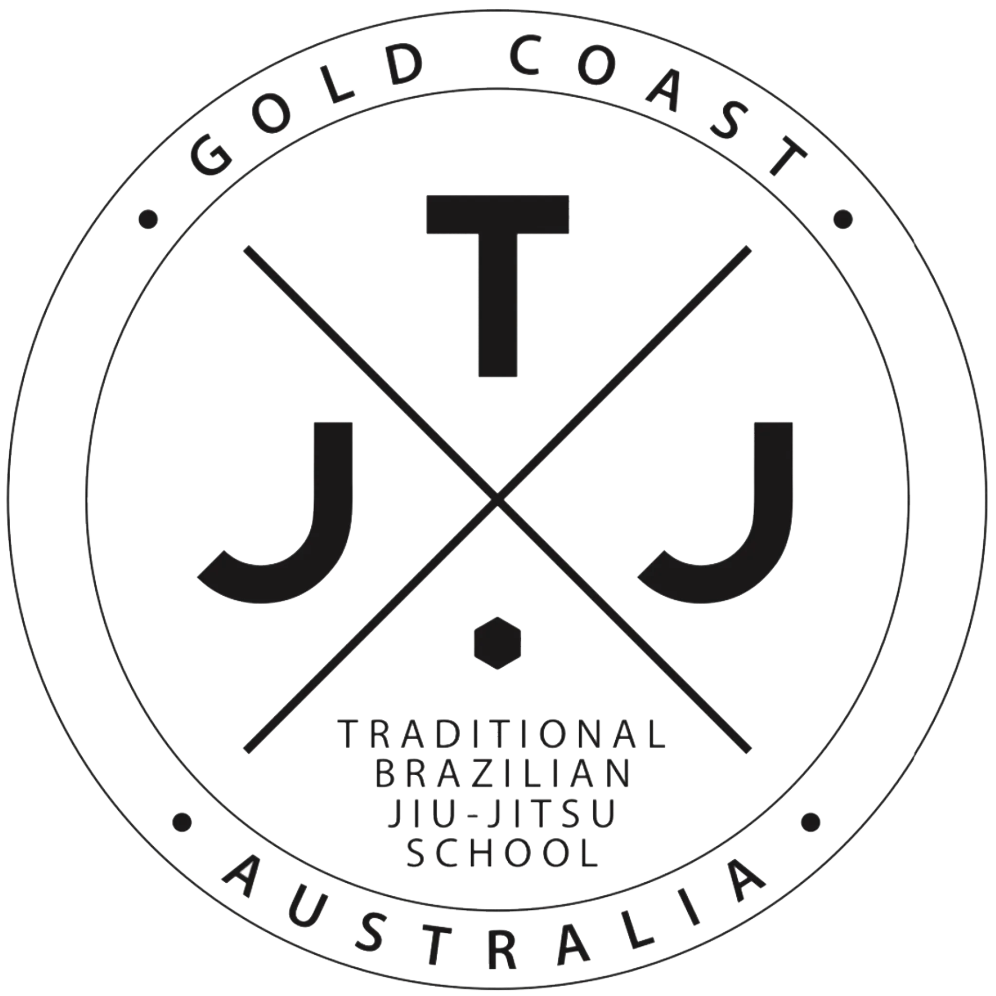 Traditional Brazilian Jiu Jitsu Gold Coast