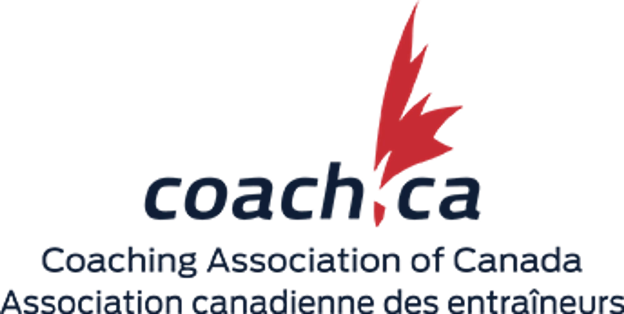 Synchro Swim Manitoba