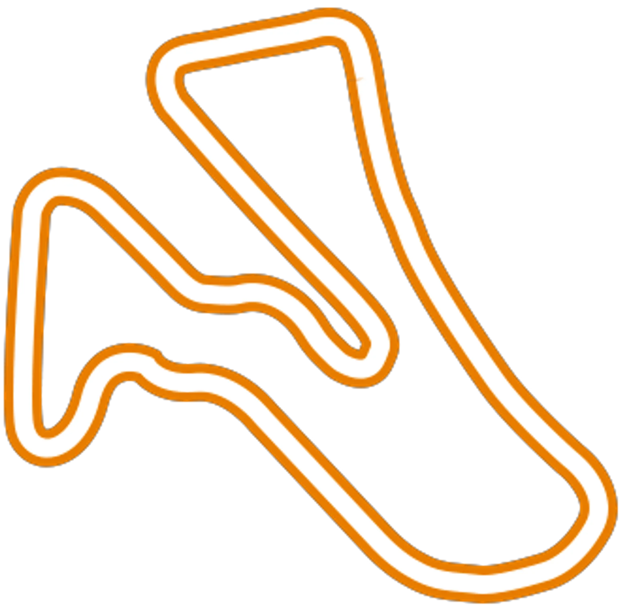 Motorsport Academy - Circuit Fontenay Le Comte