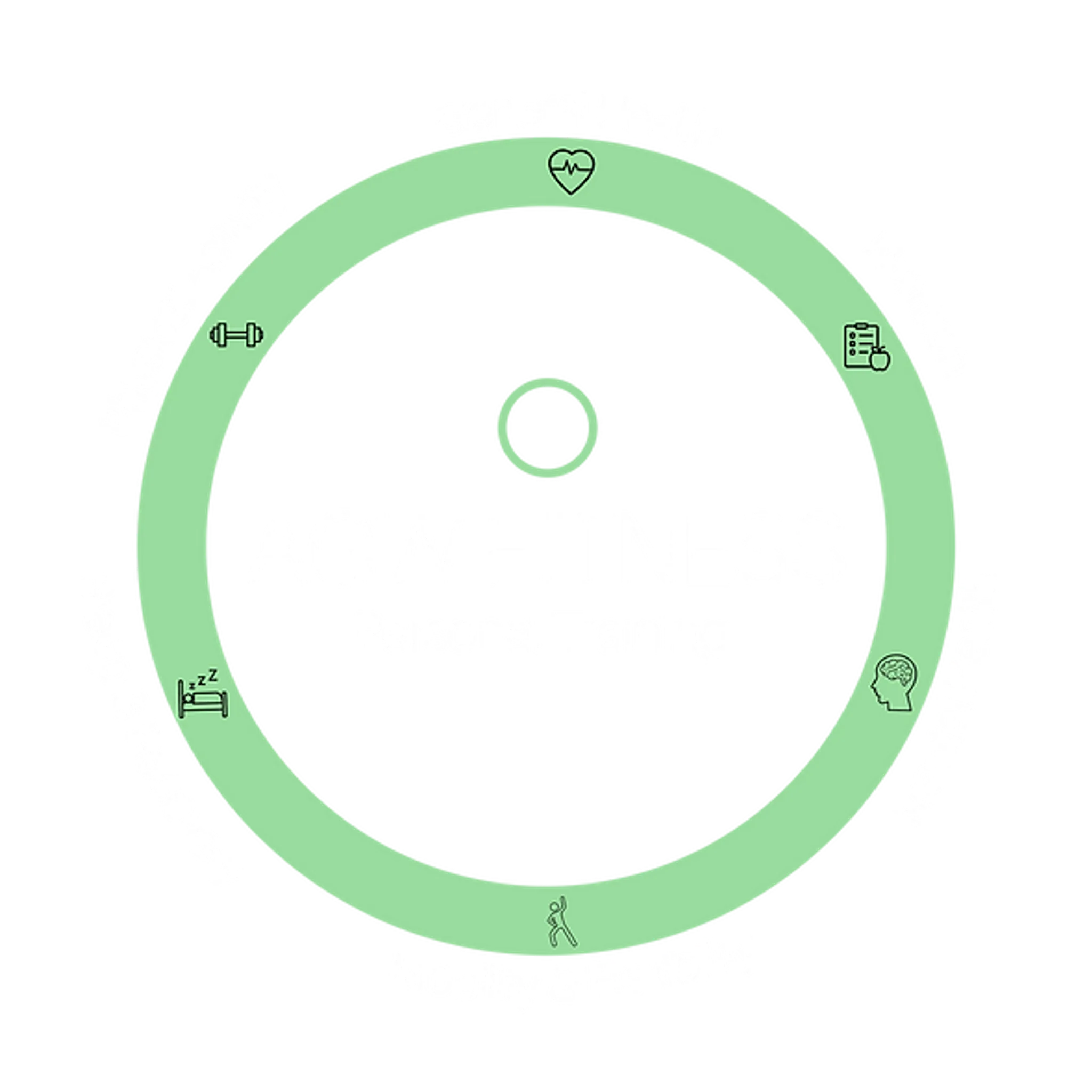 AGW Fitness Personal Training