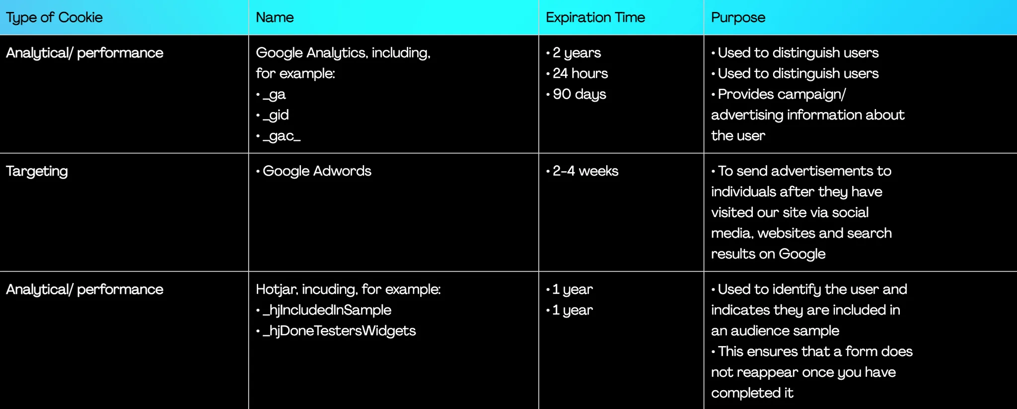 Junkyard Golf Club | Crazy Golf Shoreditch